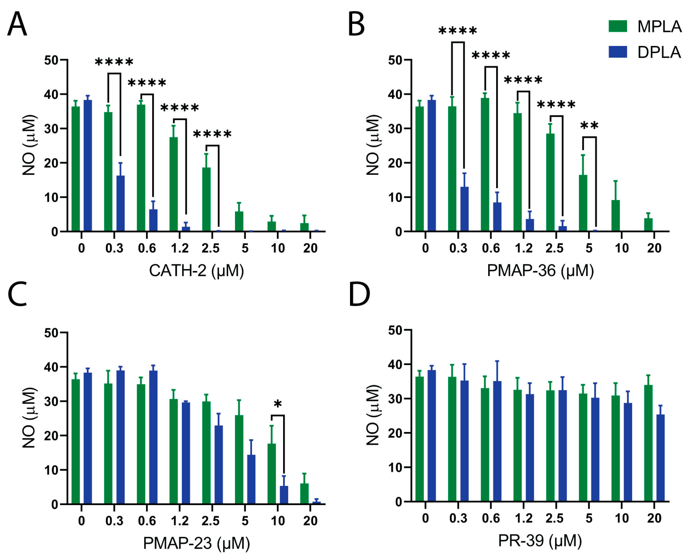 Pharmaceuticals 16 01485 g004