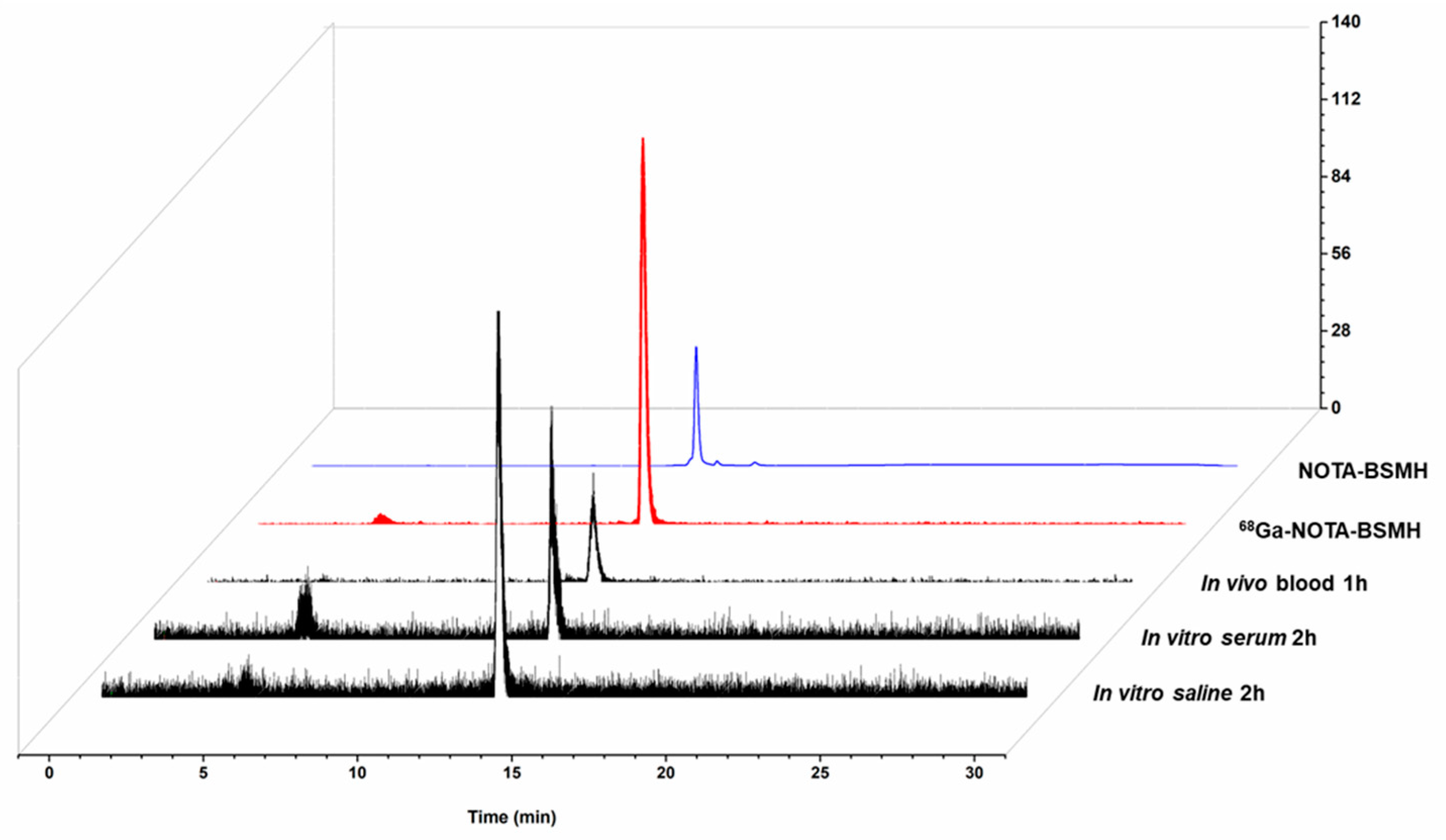 Pharmaceuticals 16 01487 g002