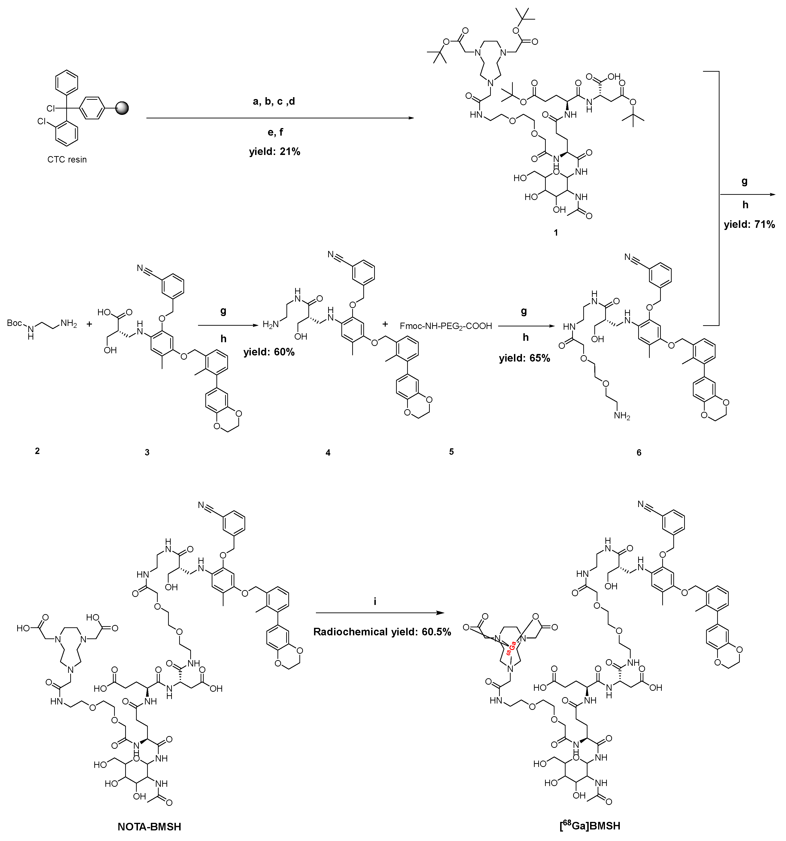 Pharmaceuticals 16 01487 sch001