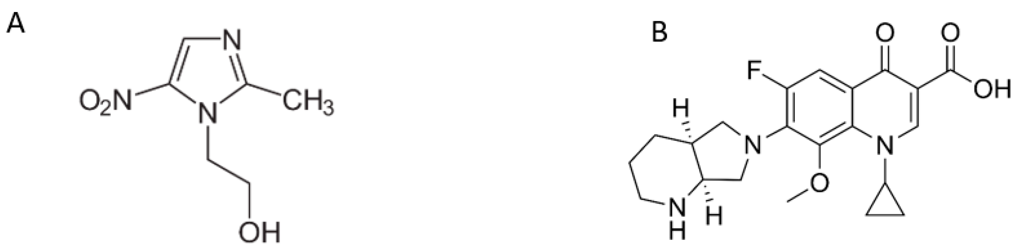 Pharmaceuticals 16 01488 g002 Pharmaceuticals 16 01488 g002