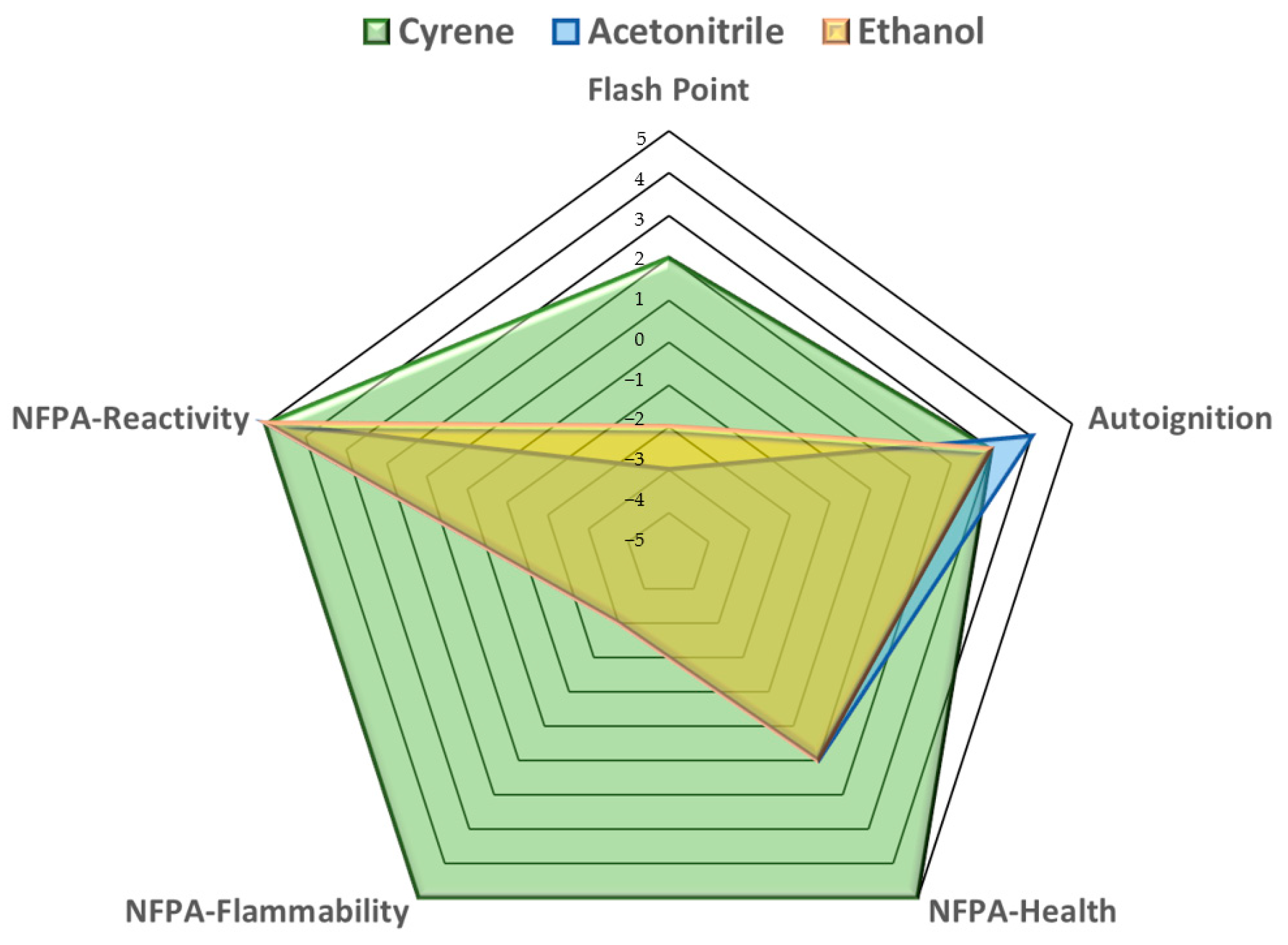 Pharmaceuticals 16 01488 g003 Pharmaceuticals 16 01488 g003