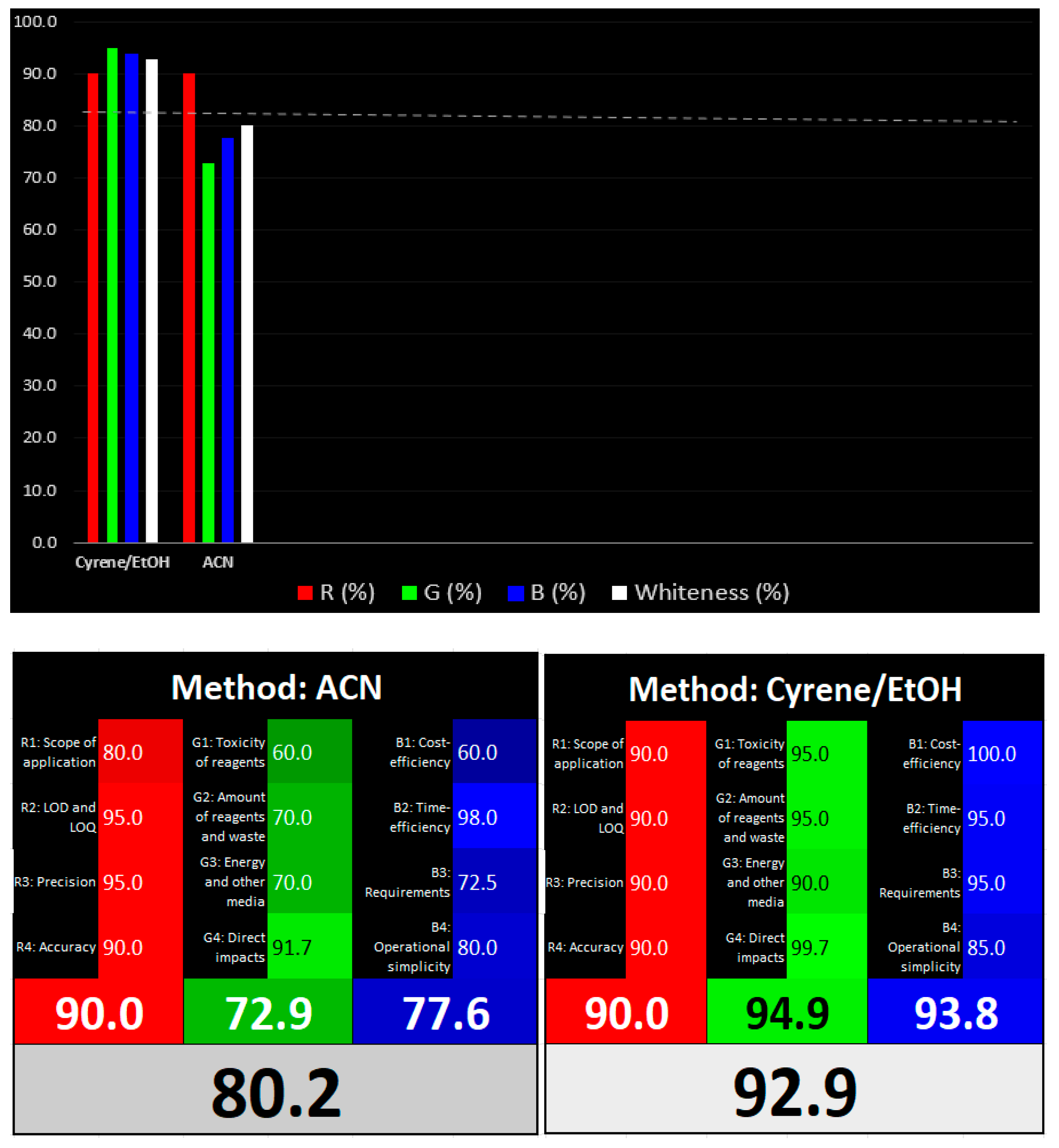 Pharmaceuticals 16 01488 g007 Pharmaceuticals 16 01488 g007