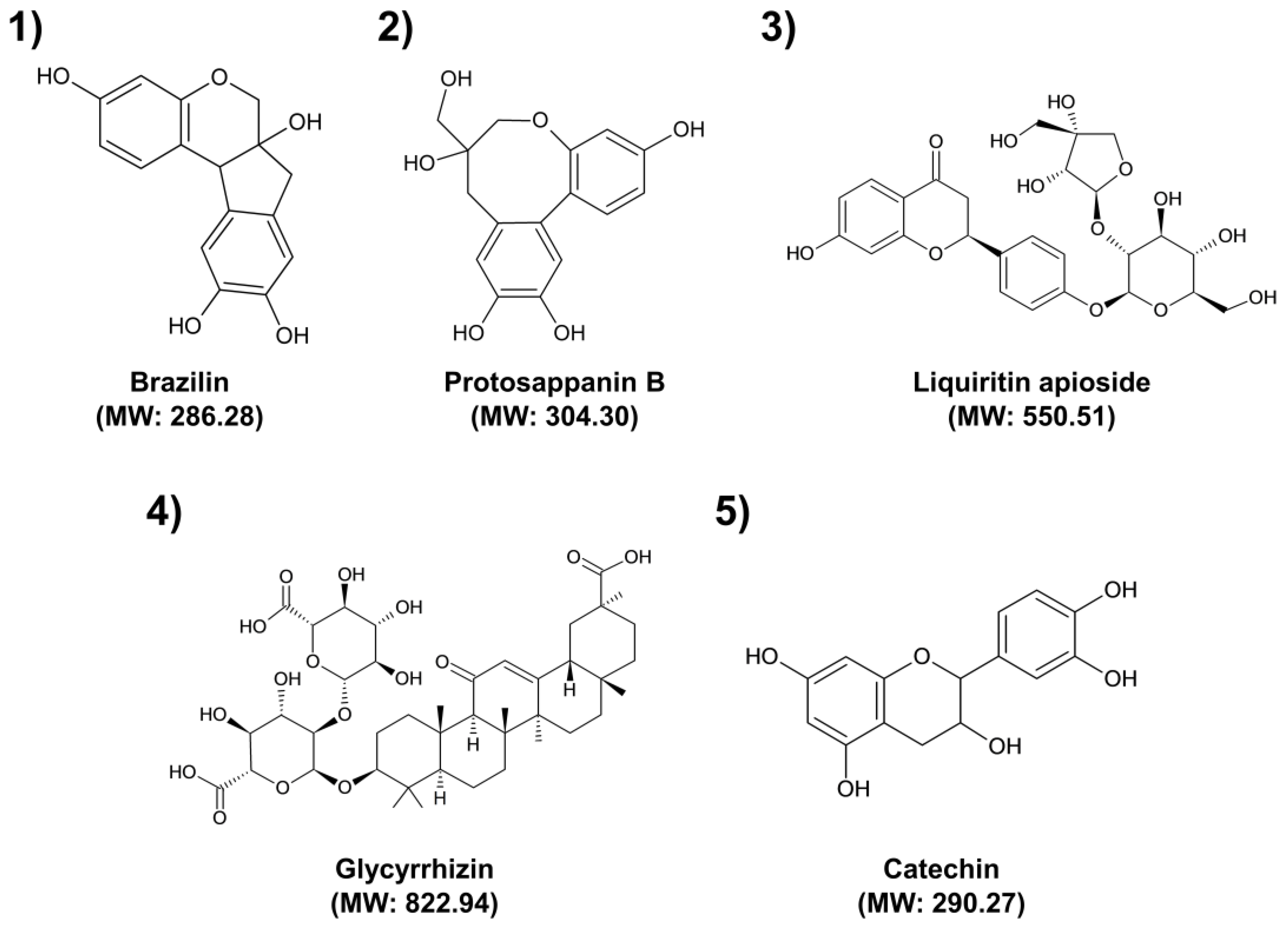 Pharmaceuticals 16 01491 g002