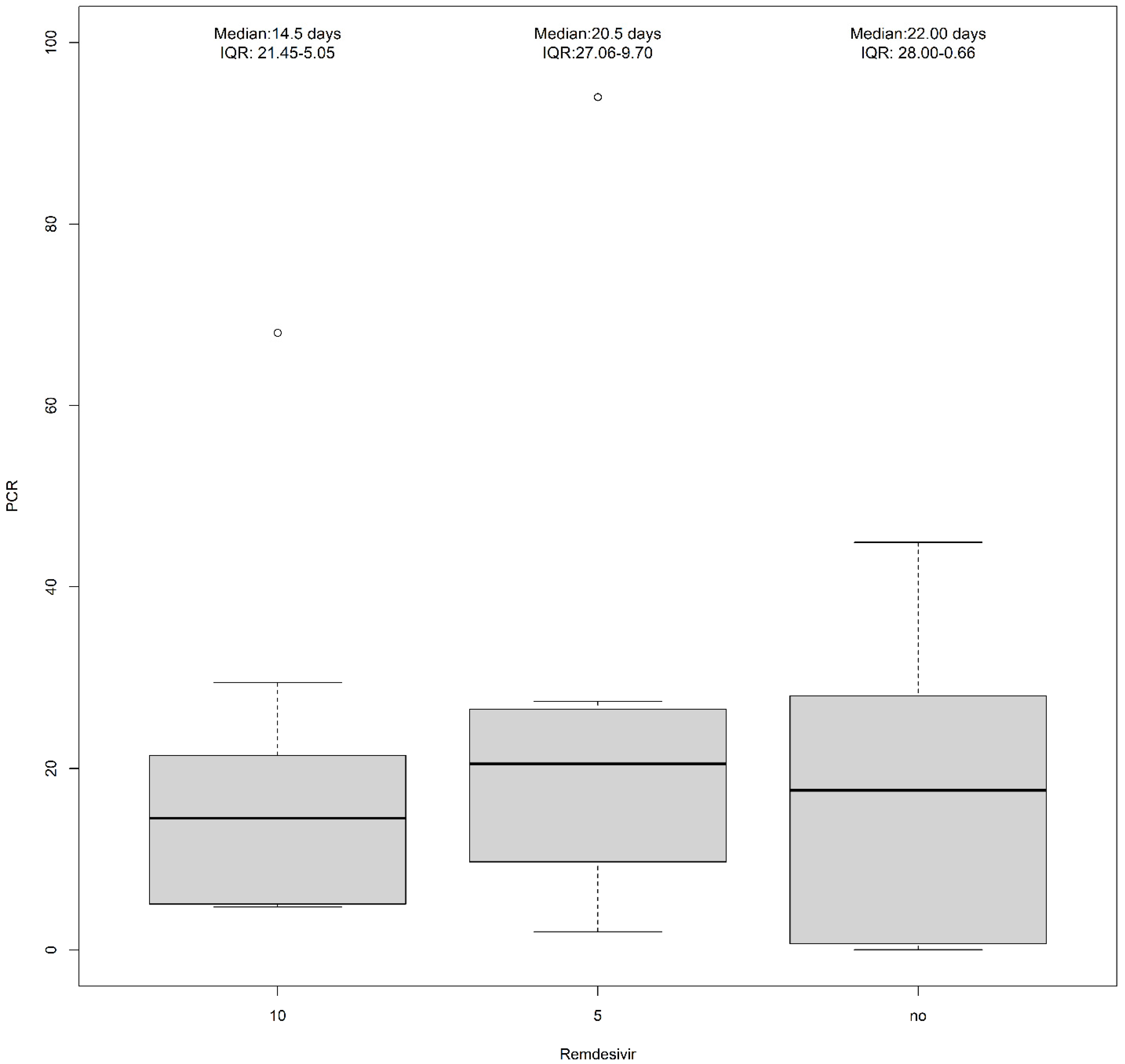 Pharmaceuticals 16 01493 g001