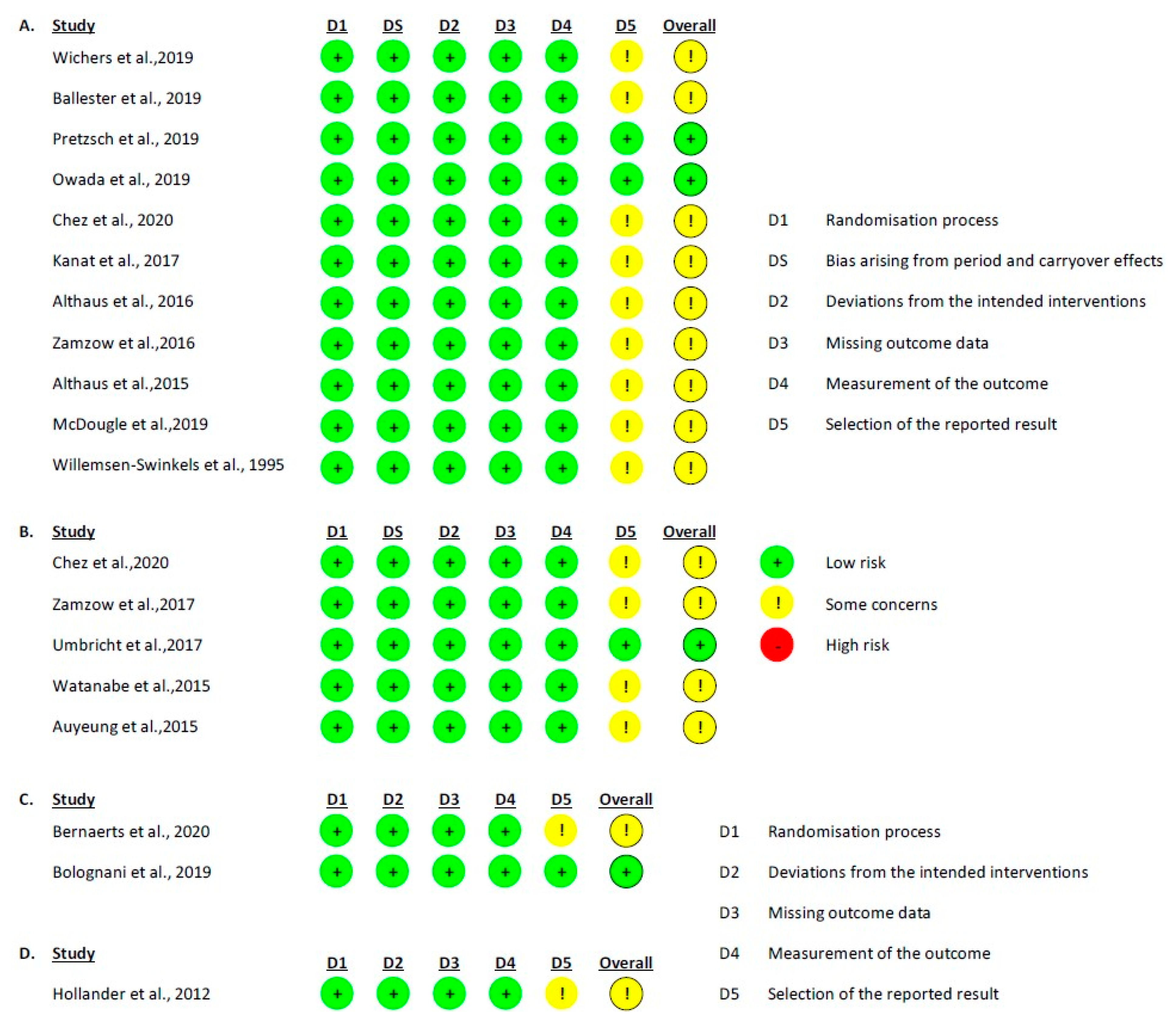 Pharmaceuticals 16 01496 g002 Pharmaceuticals 16 01496 g002