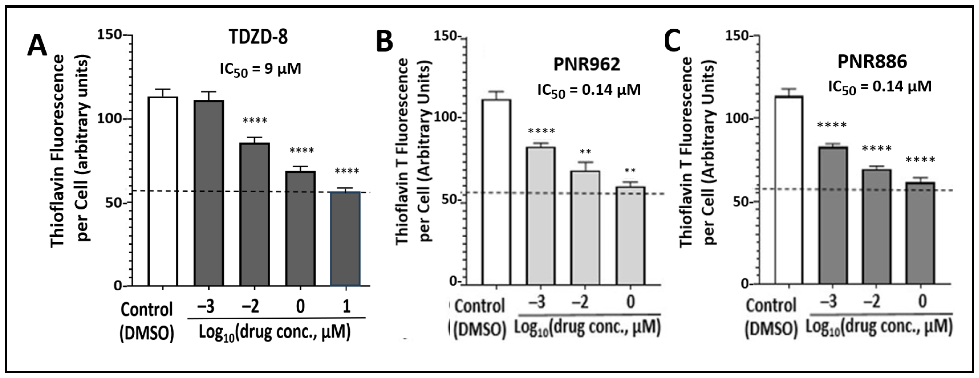 Pharmaceuticals 16 01498 g002 Pharmaceuticals 16 01498 g002