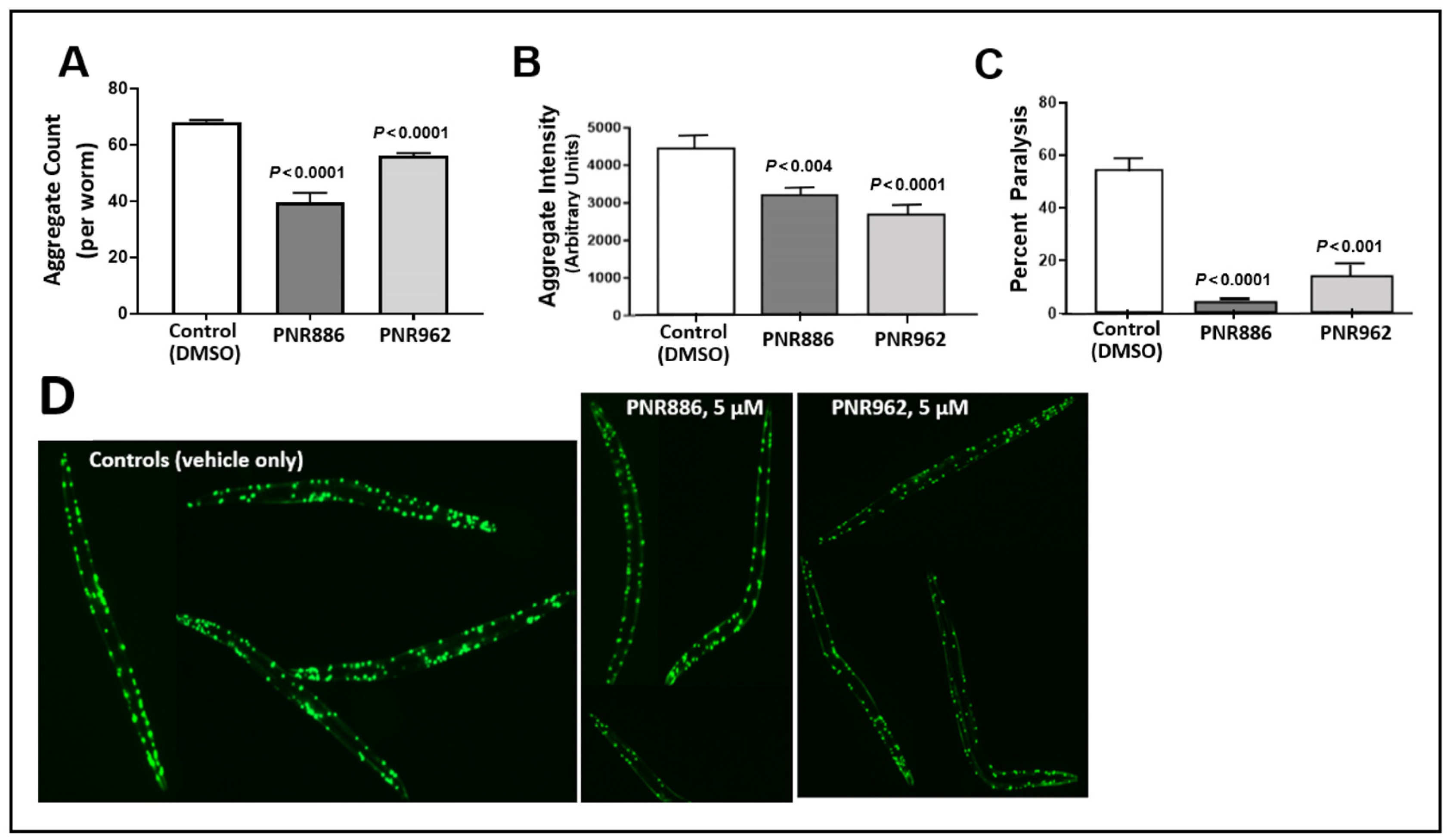 Pharmaceuticals 16 01498 g003 Pharmaceuticals 16 01498 g003