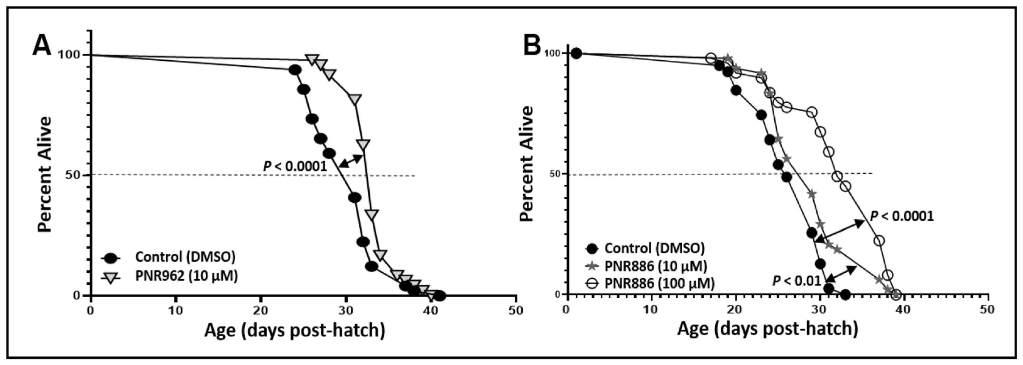 Pharmaceuticals 16 01498 g004 Pharmaceuticals 16 01498 g004