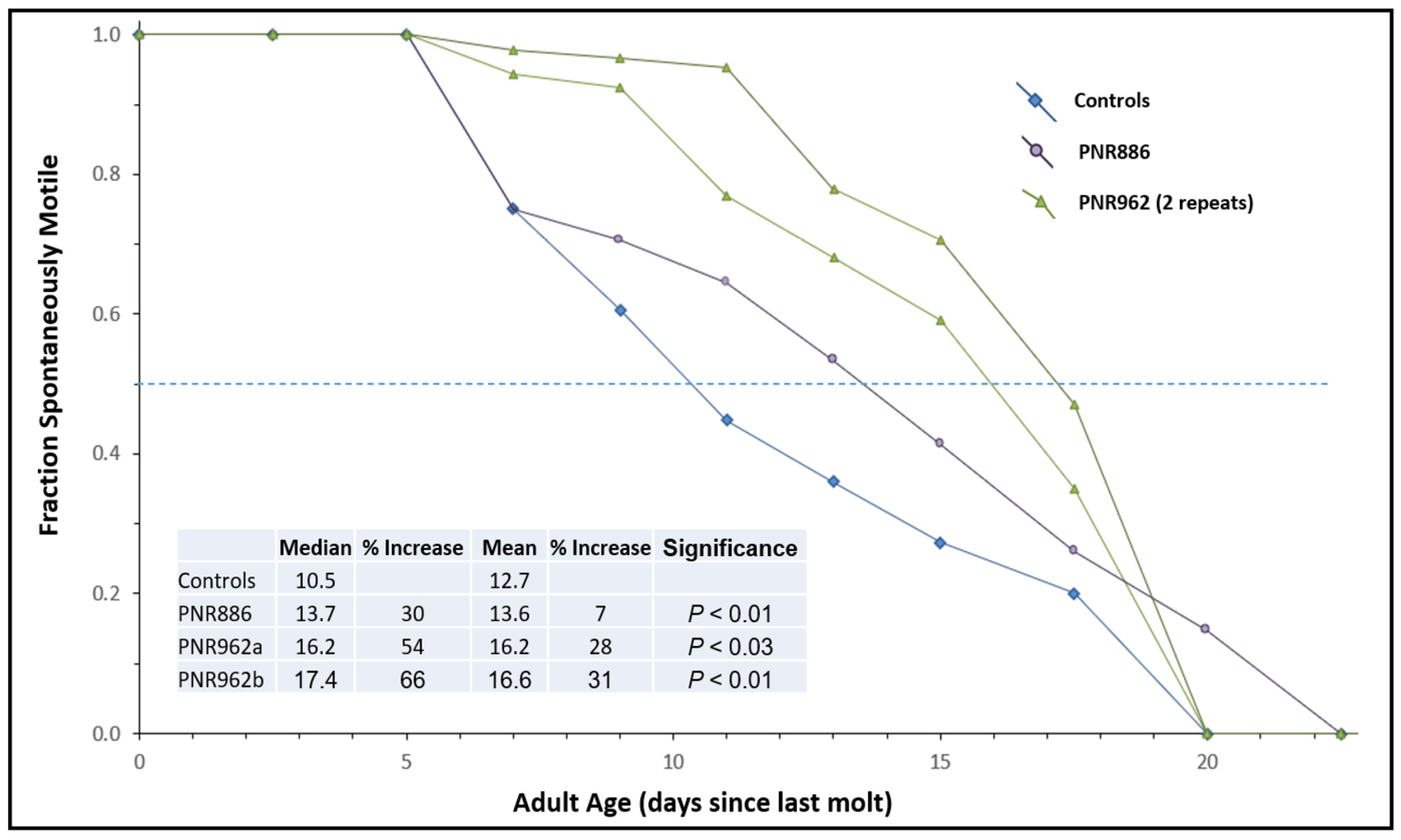 Pharmaceuticals 16 01498 g005 Pharmaceuticals 16 01498 g005