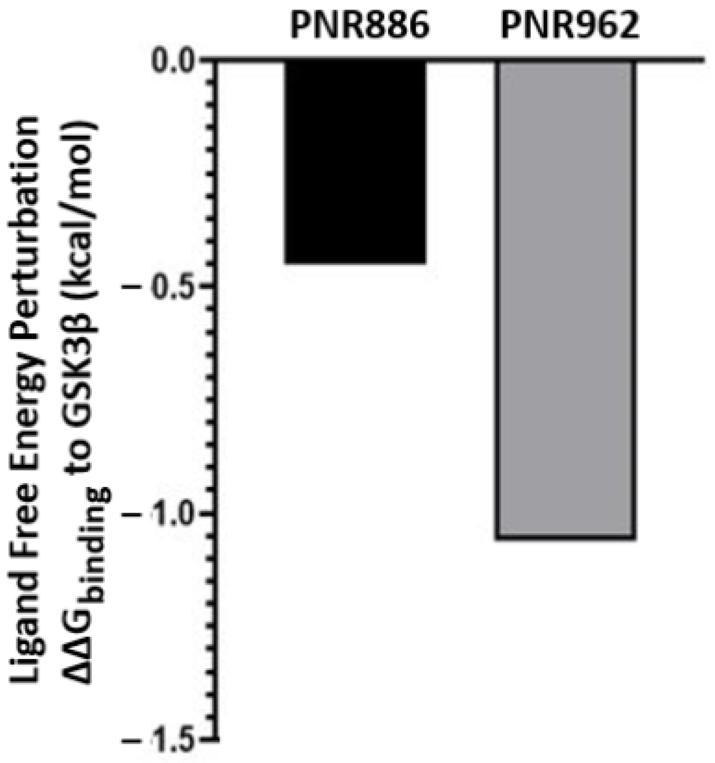Pharmaceuticals 16 01498 g008 Pharmaceuticals 16 01498 g008