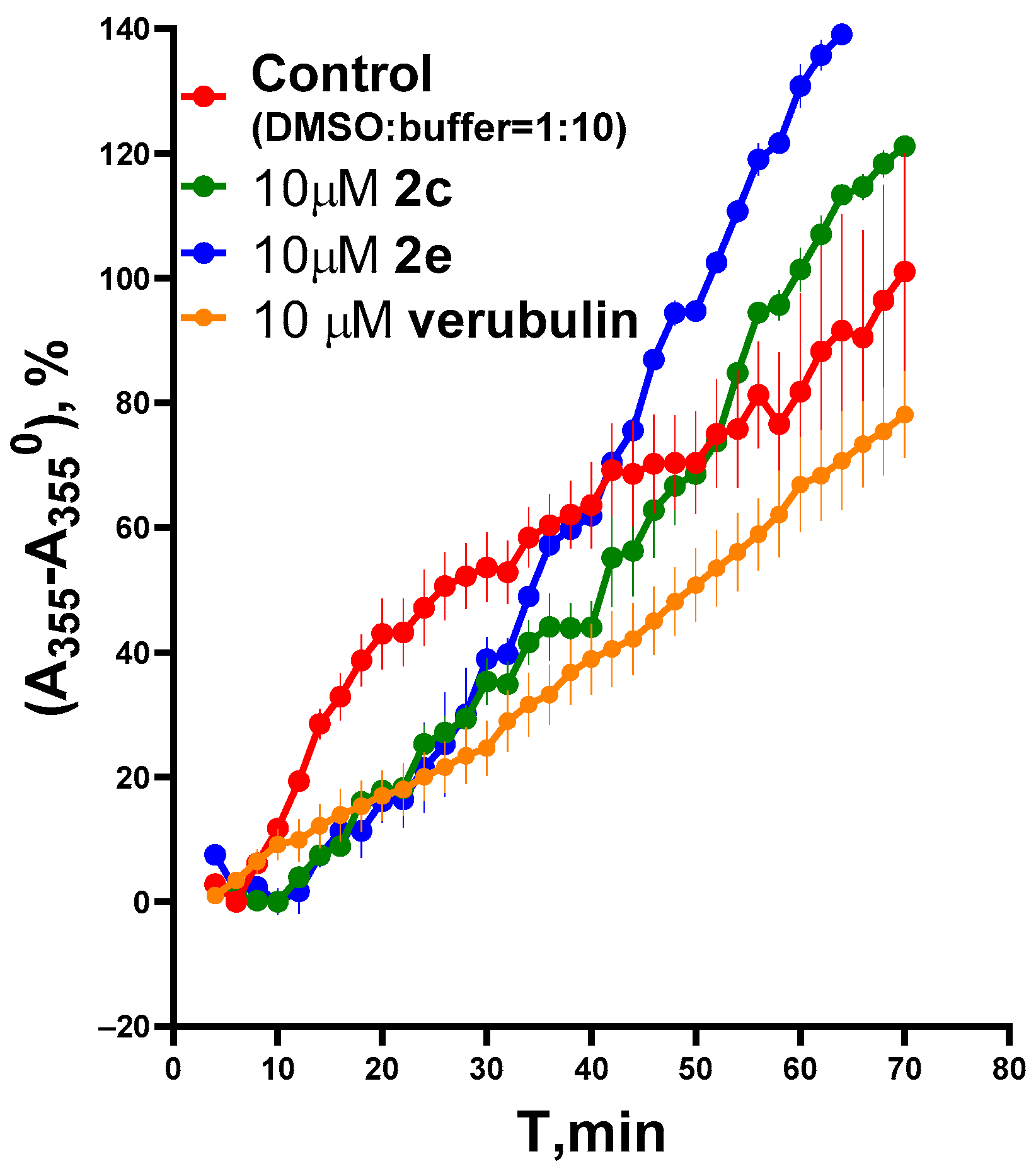 Pharmaceuticals 16 01499 g003