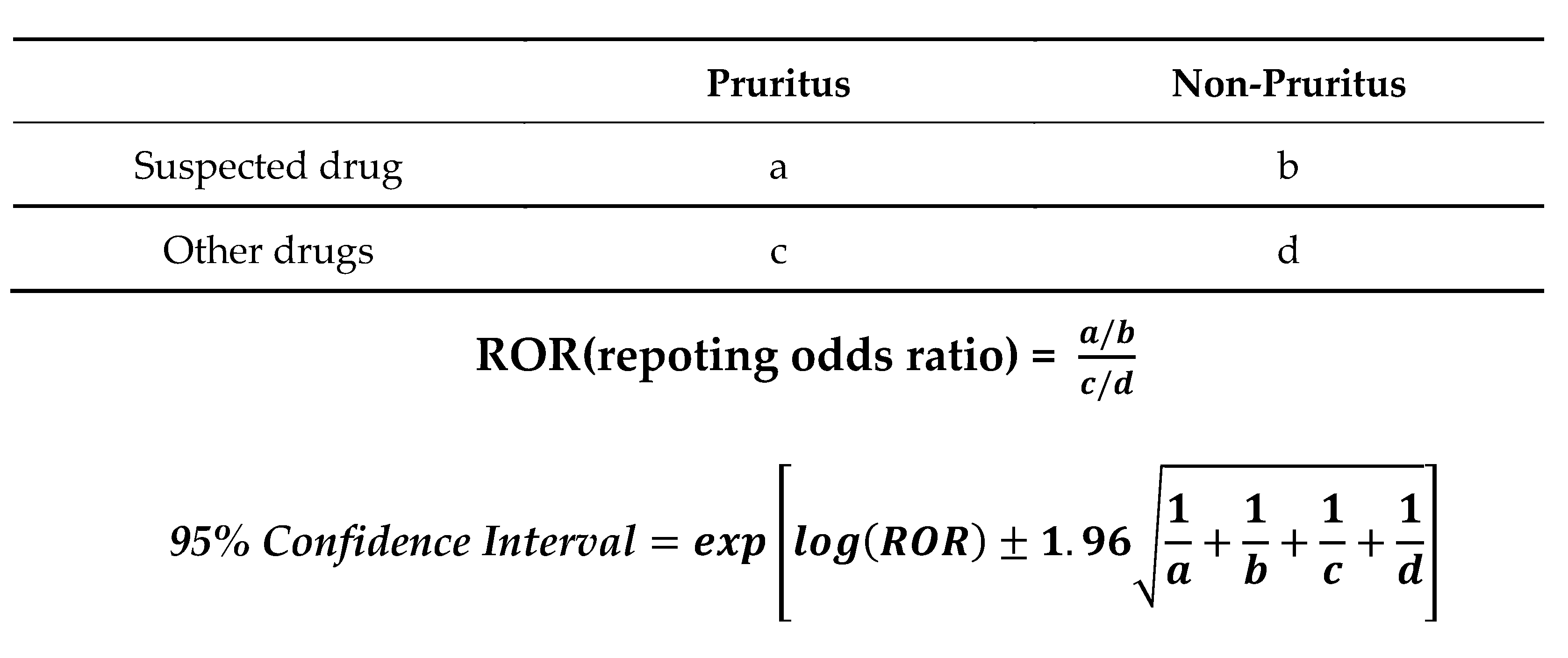 Pharmaceuticals 16 01500 g006
