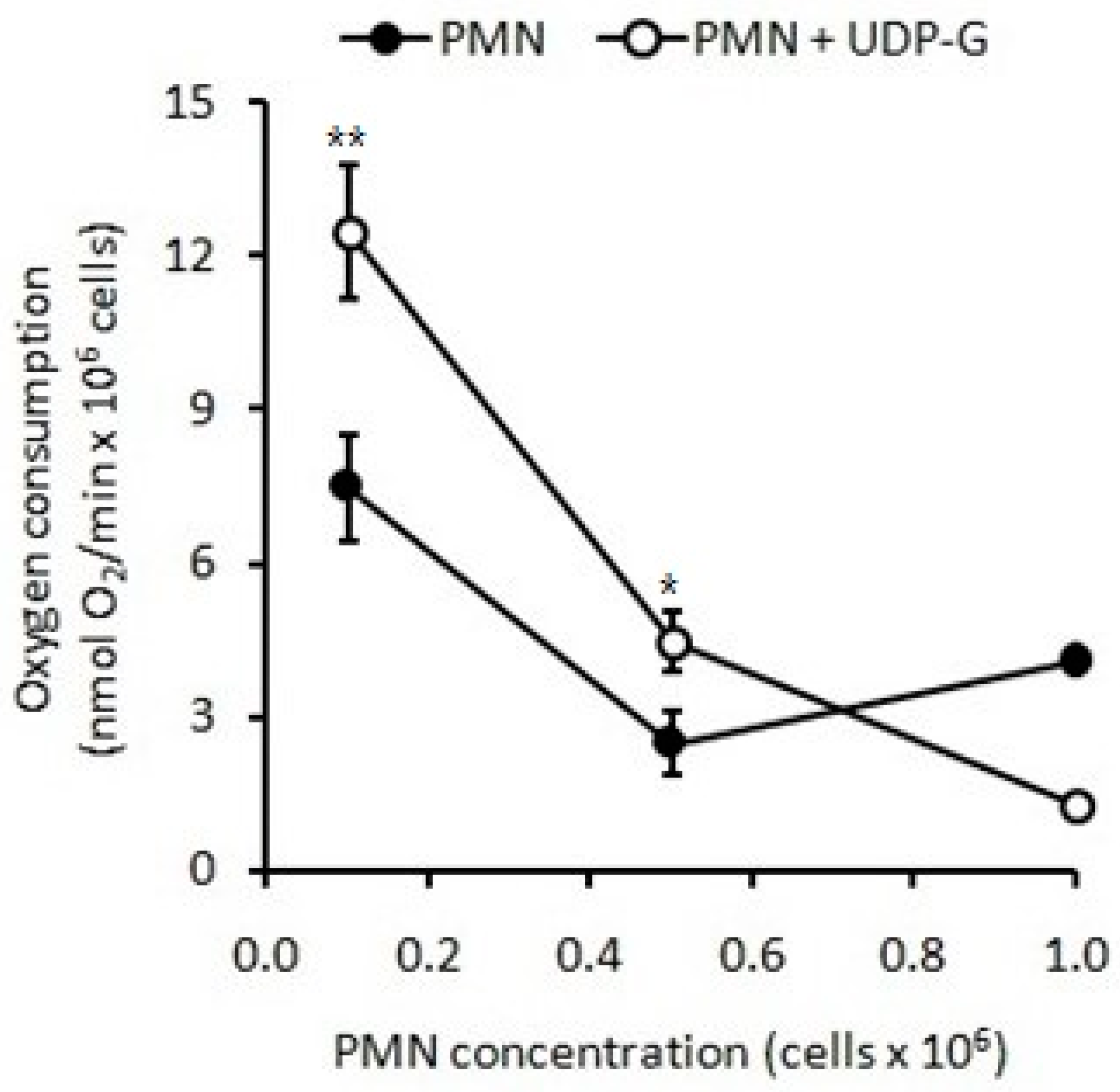 Pharmaceuticals 16 01501 g005
