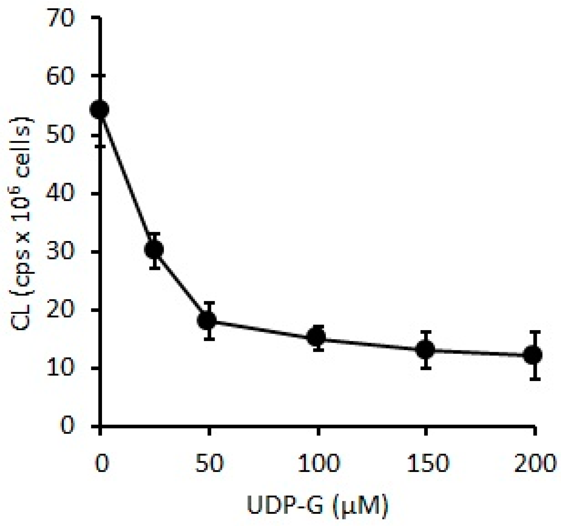 Pharmaceuticals 16 01501 g006