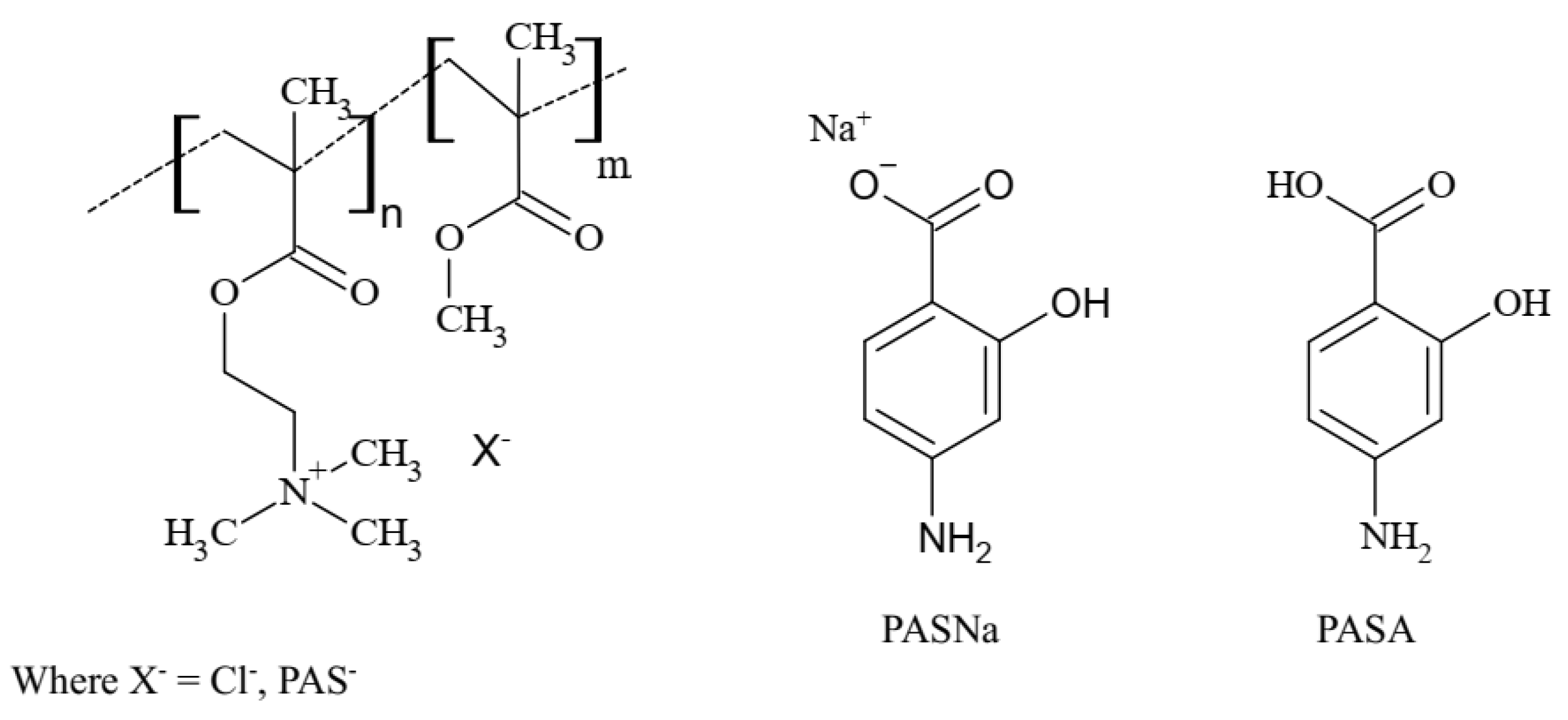 Pharmaceuticals 16 01502 g002