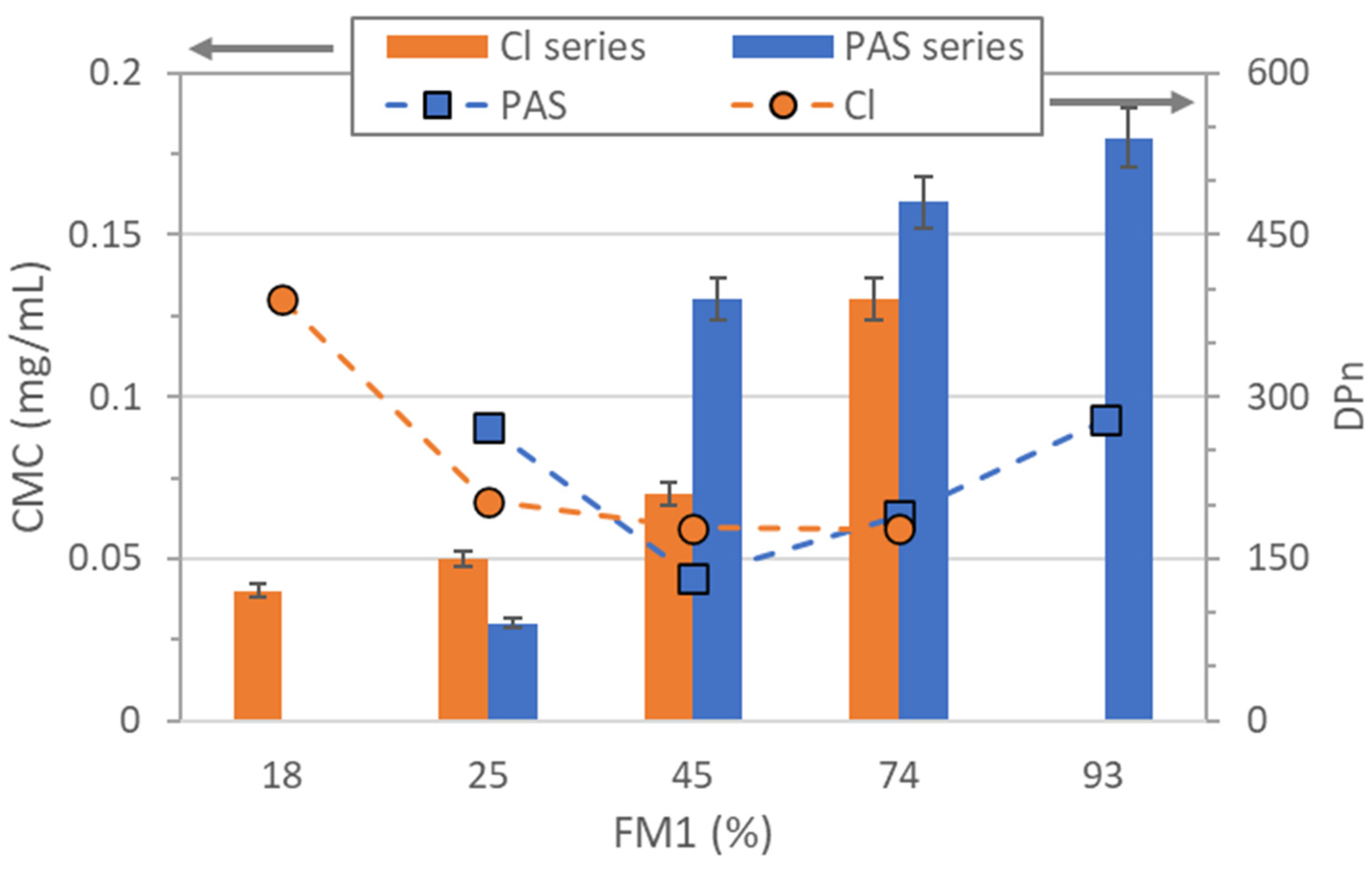 Pharmaceuticals 16 01502 g004