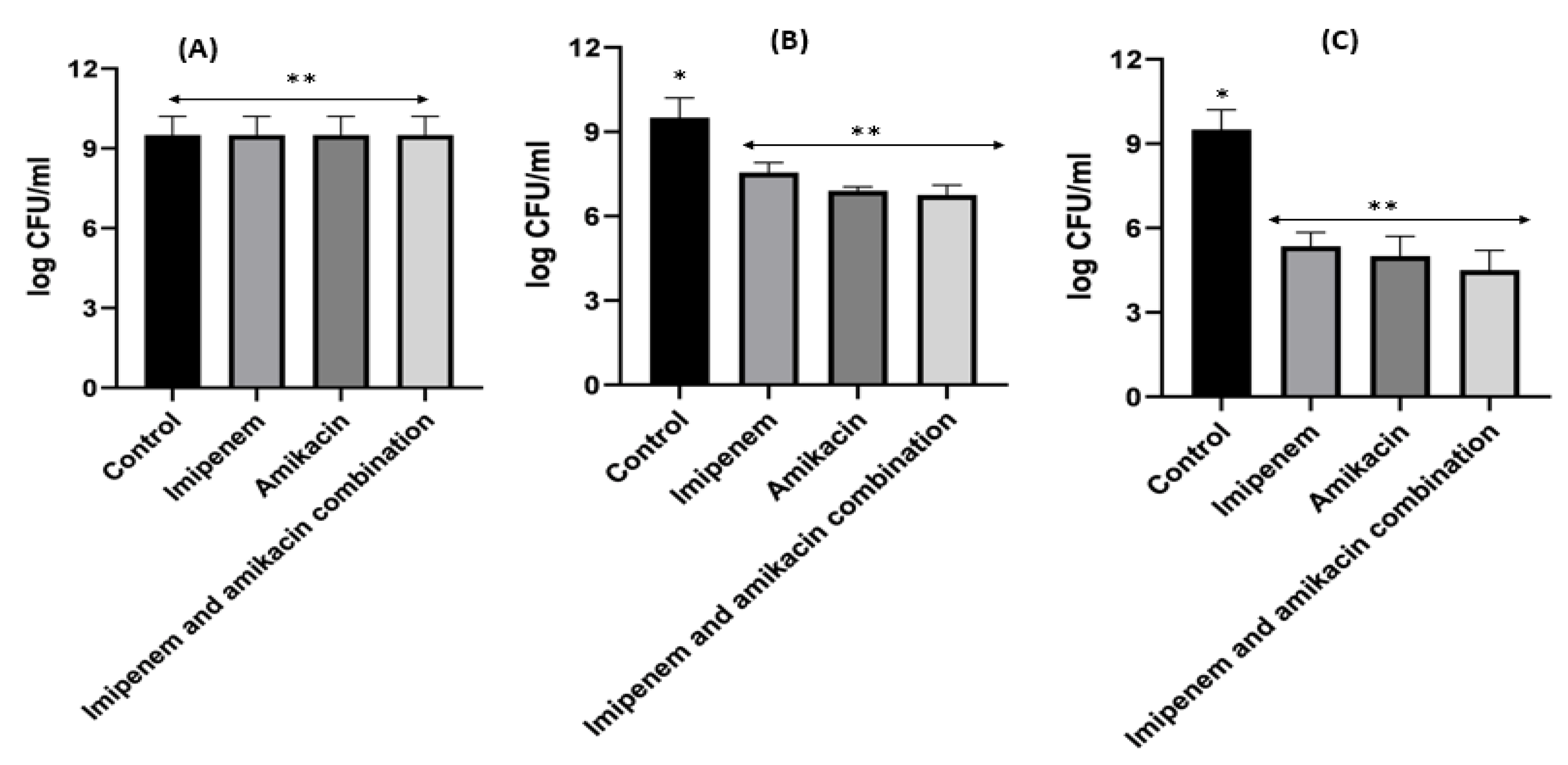 Pharmaceuticals 16 01508 g008