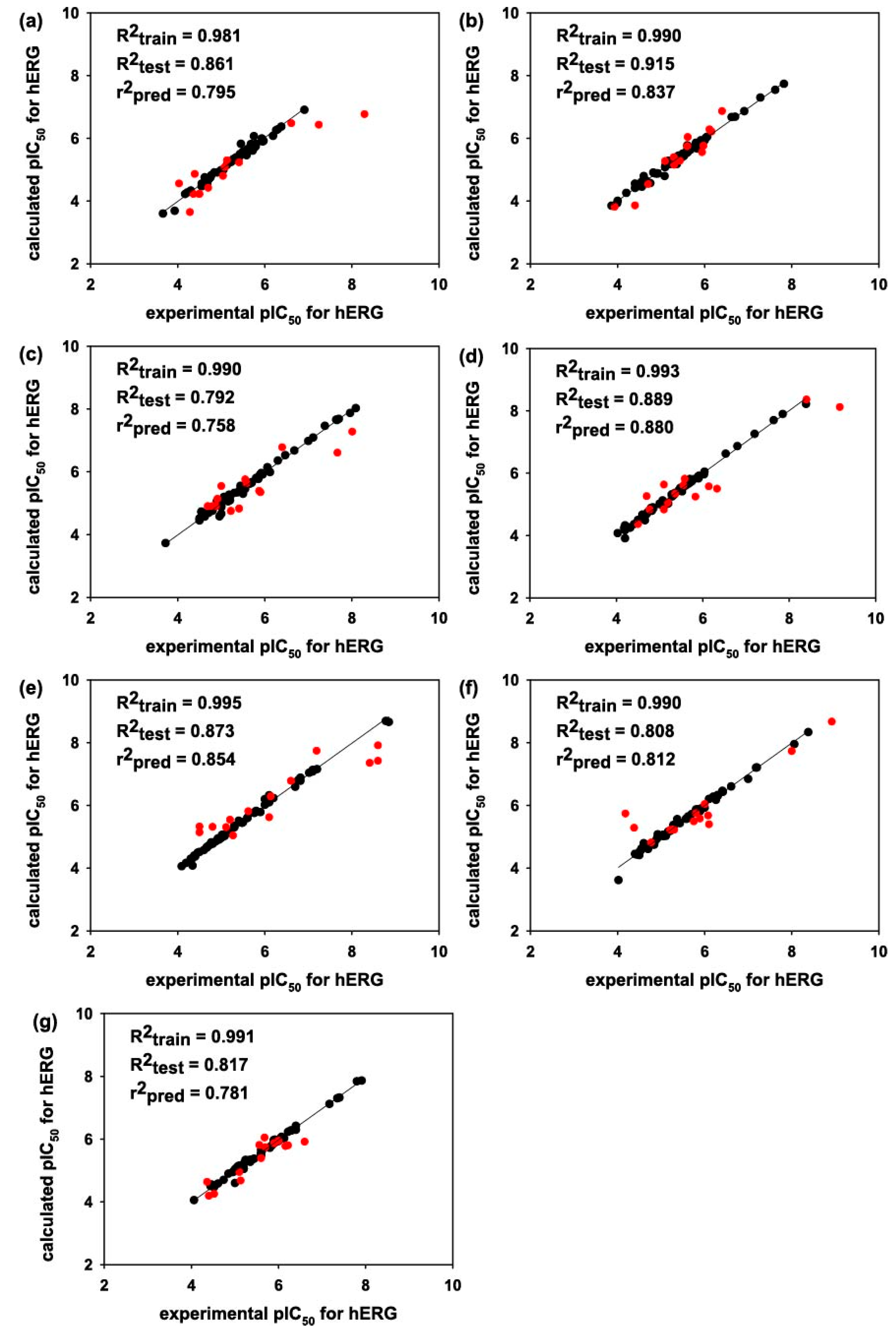 Pharmaceuticals 16 01509 g002 Pharmaceuticals 16 01509 g002