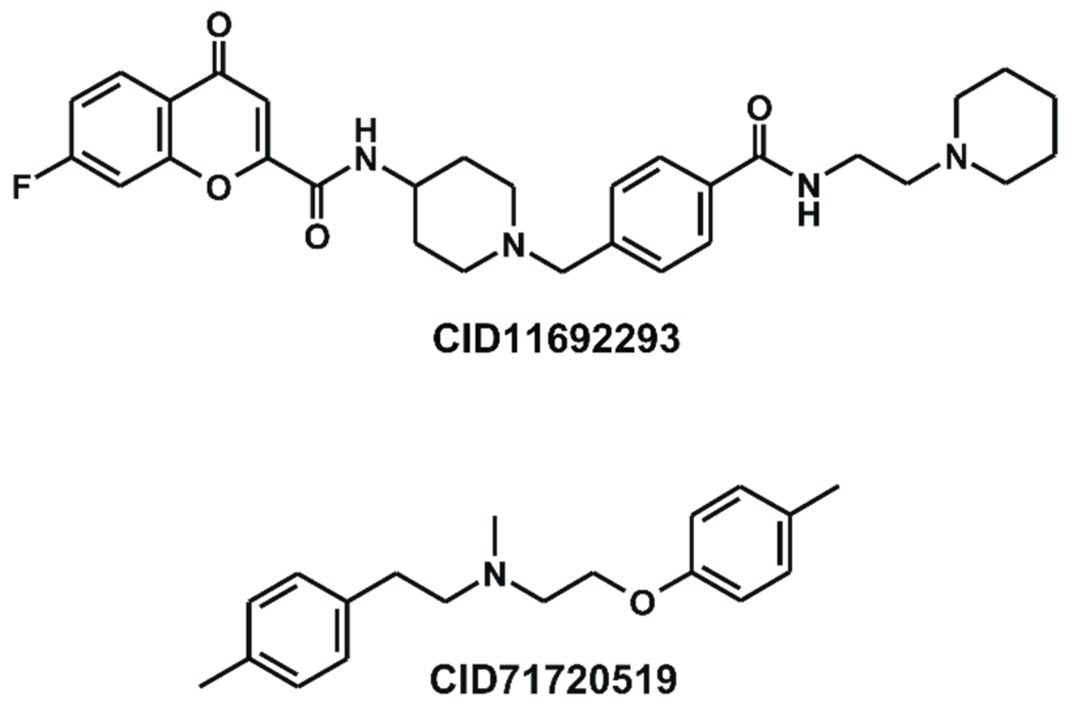 Pharmaceuticals 16 01509 g003 Pharmaceuticals 16 01509 g003