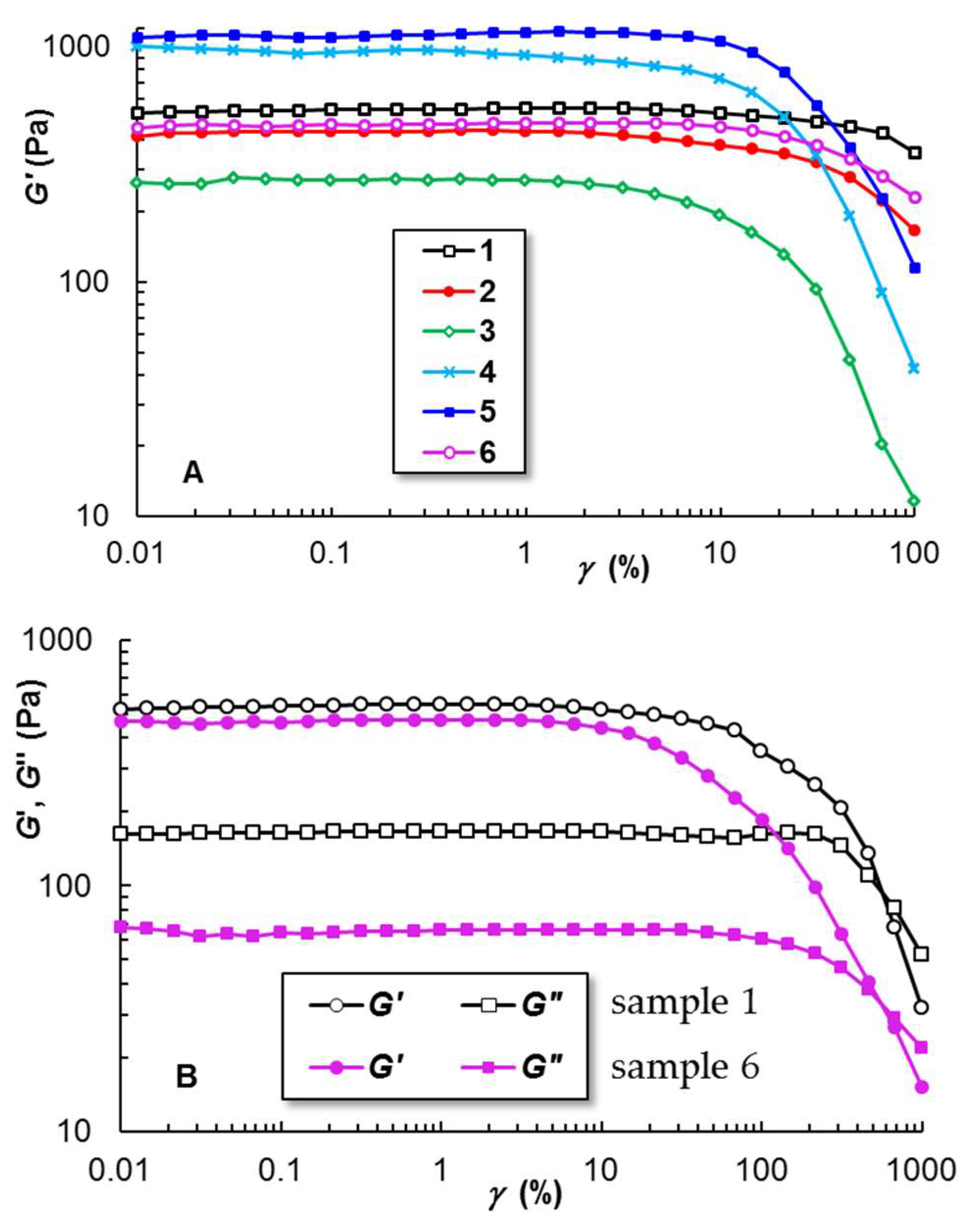 Pharmaceuticals 16 01510 g005