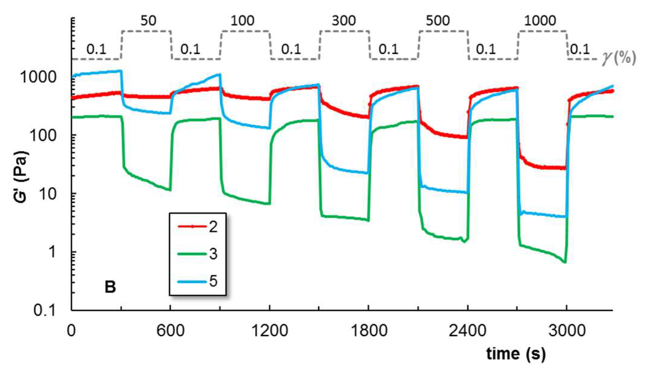 Pharmaceuticals 16 01510 g006b