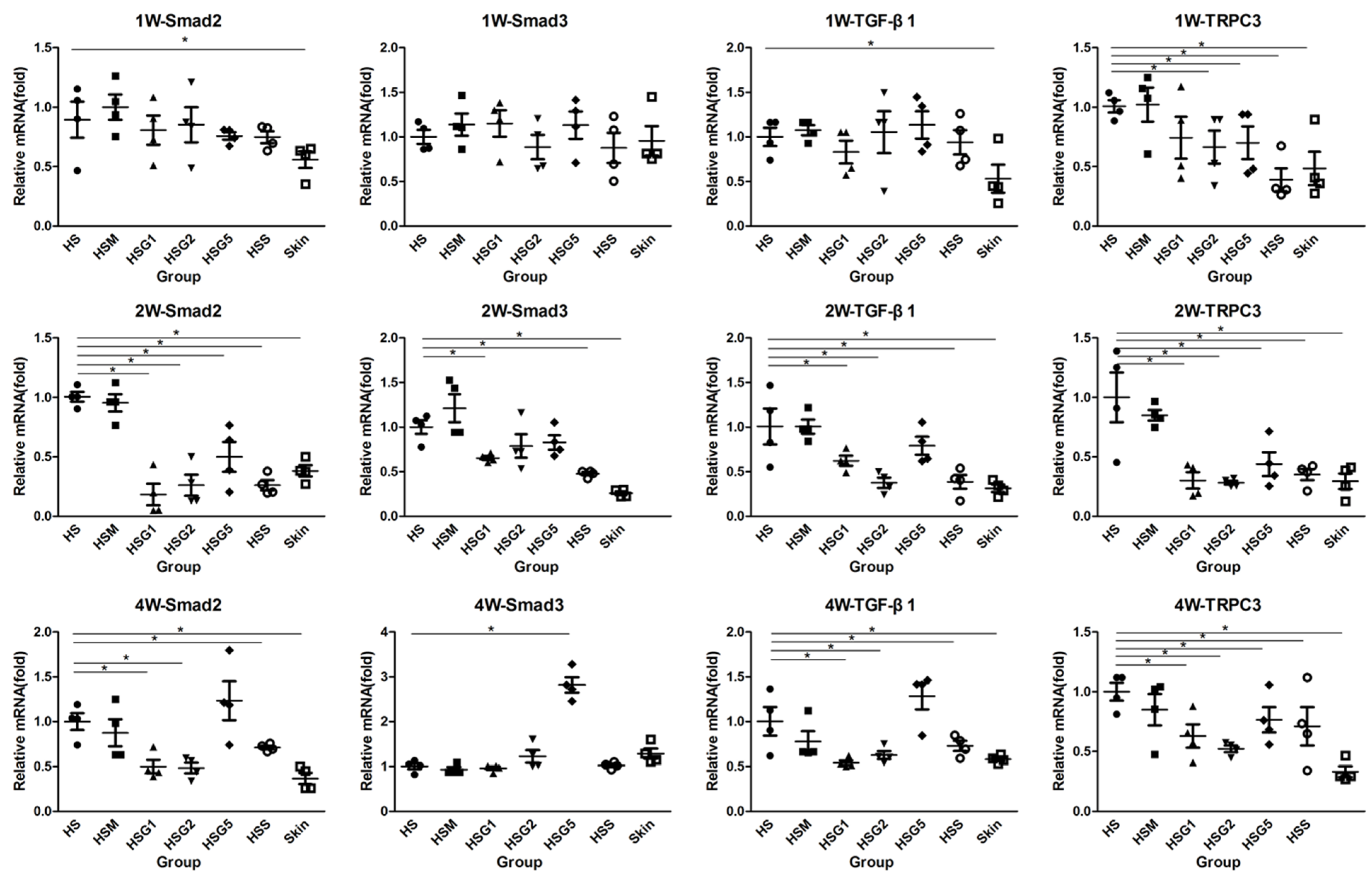 Pharmaceuticals 16 01514 g004