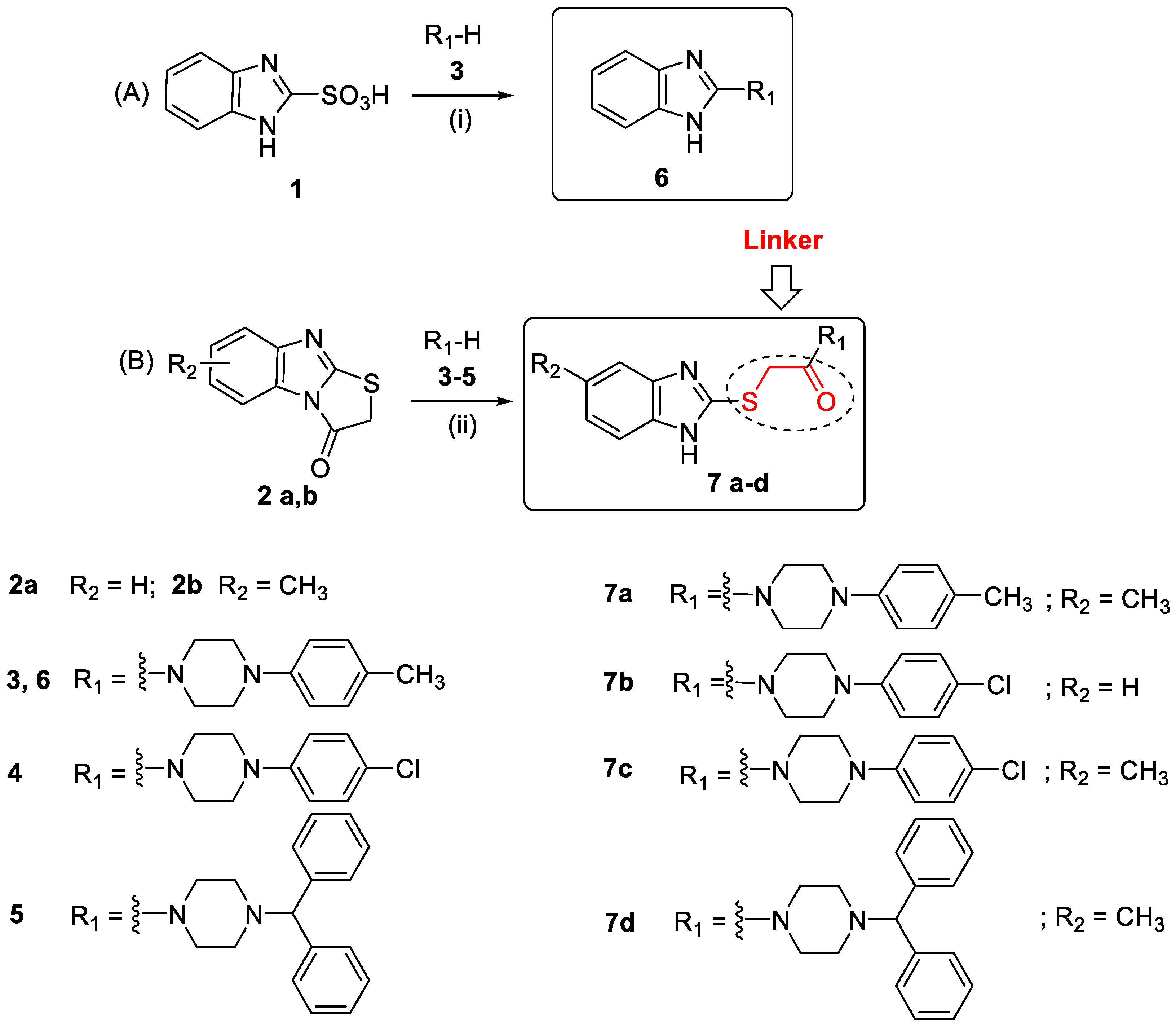 Pharmaceuticals 16 01518 sch001