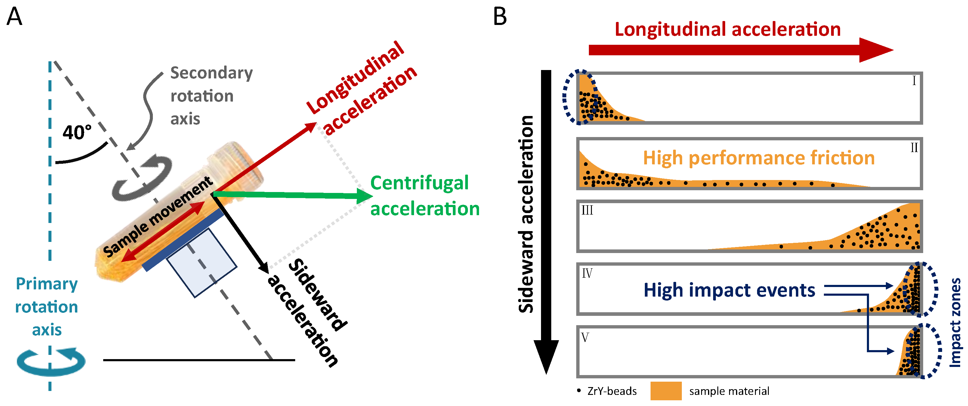 Pharmaceuticals 16 01519 g002 Pharmaceuticals 16 01519 g002