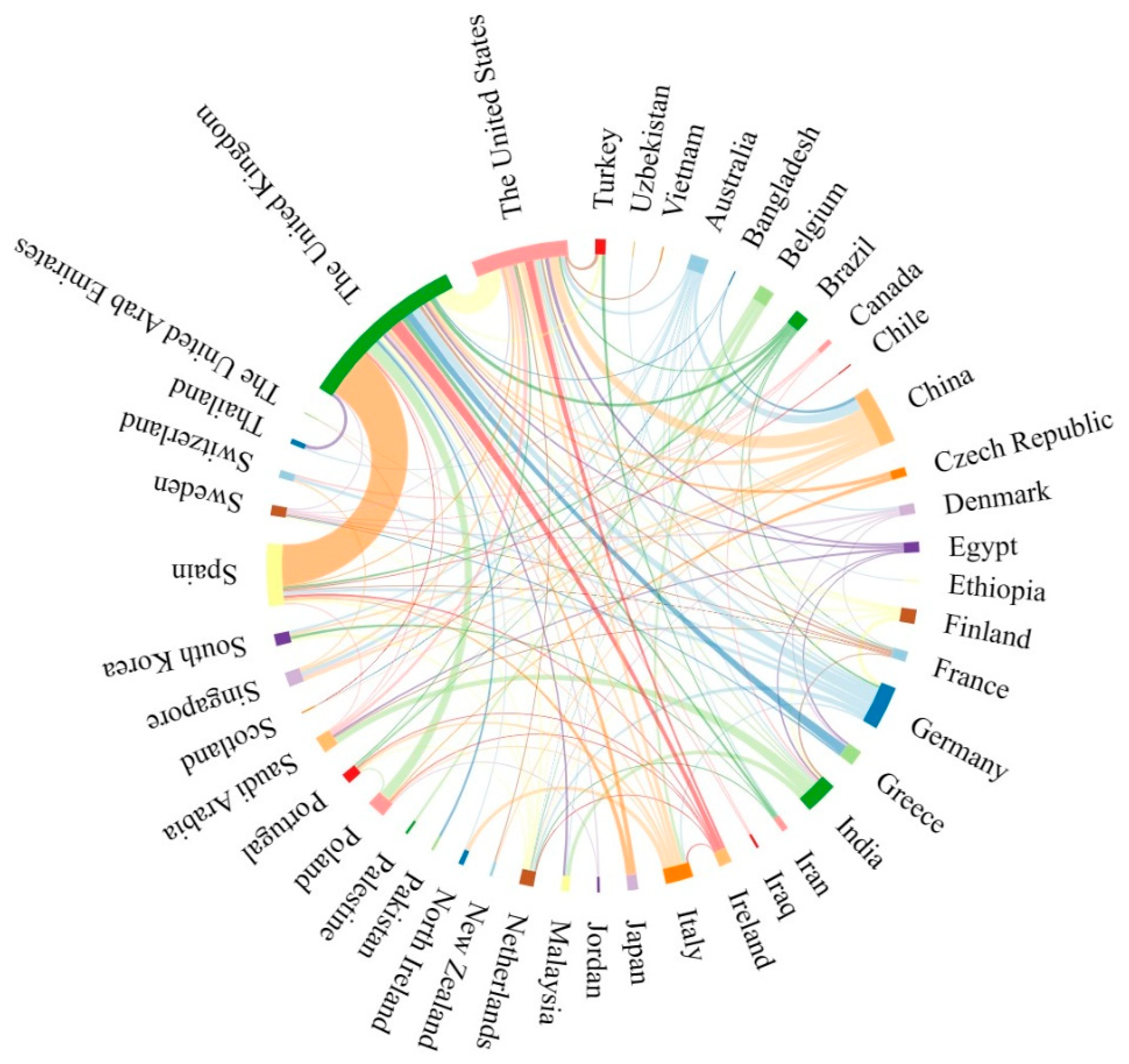 Pharmaceuticals 16 01521 g002