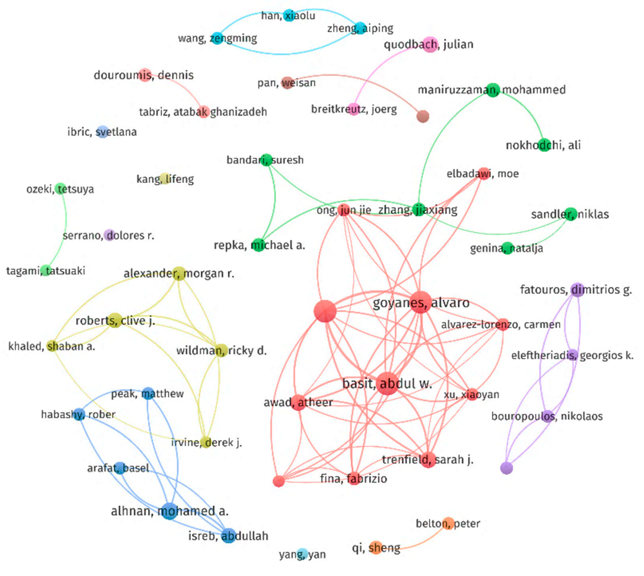 Pharmaceuticals 16 01521 g004