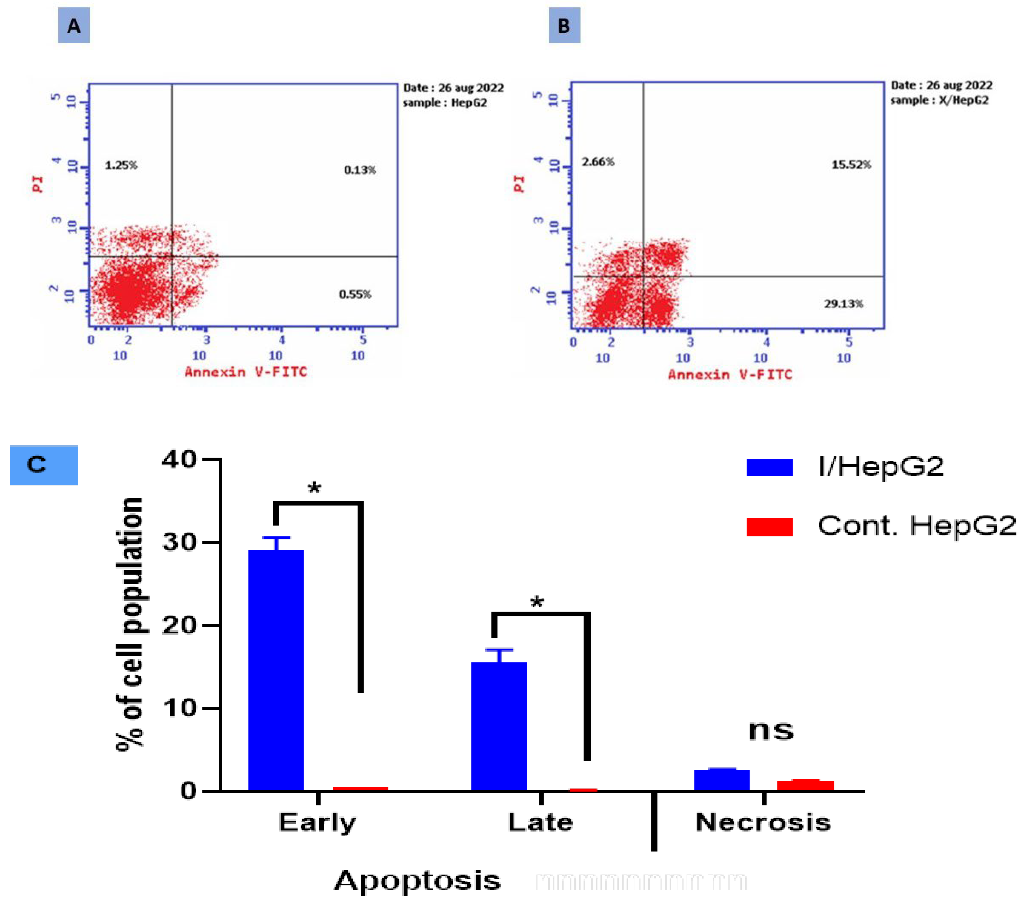 Pharmaceuticals 16 01524 g001