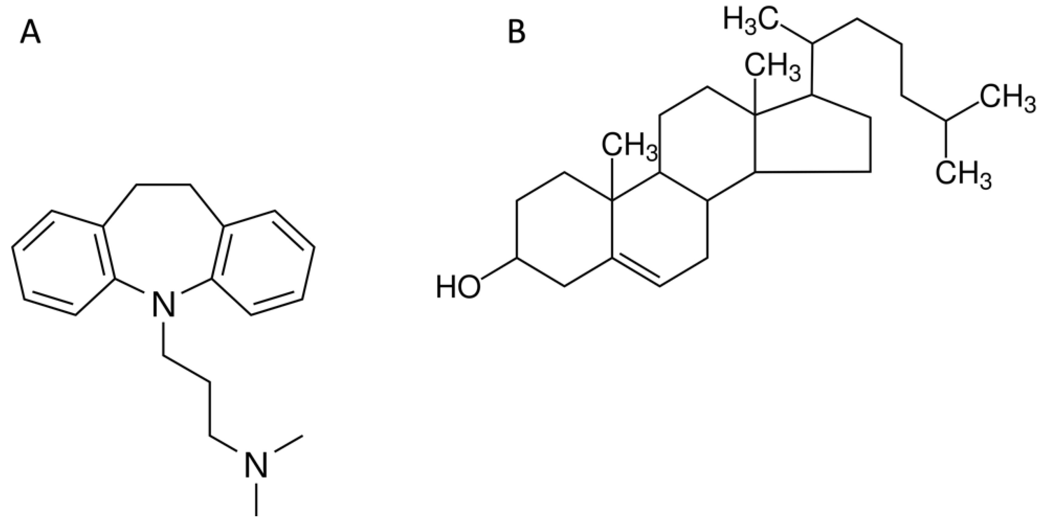 Pharmaceuticals 16 01525 g006