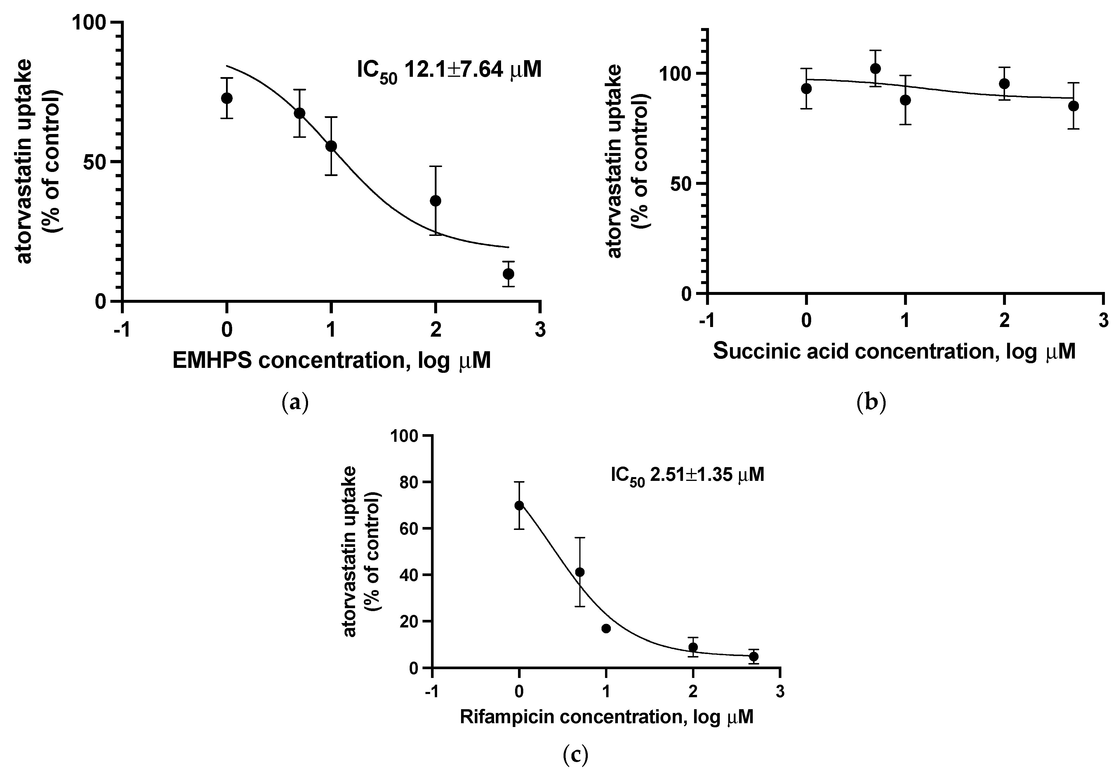 Pharmaceuticals 16 01529 g004