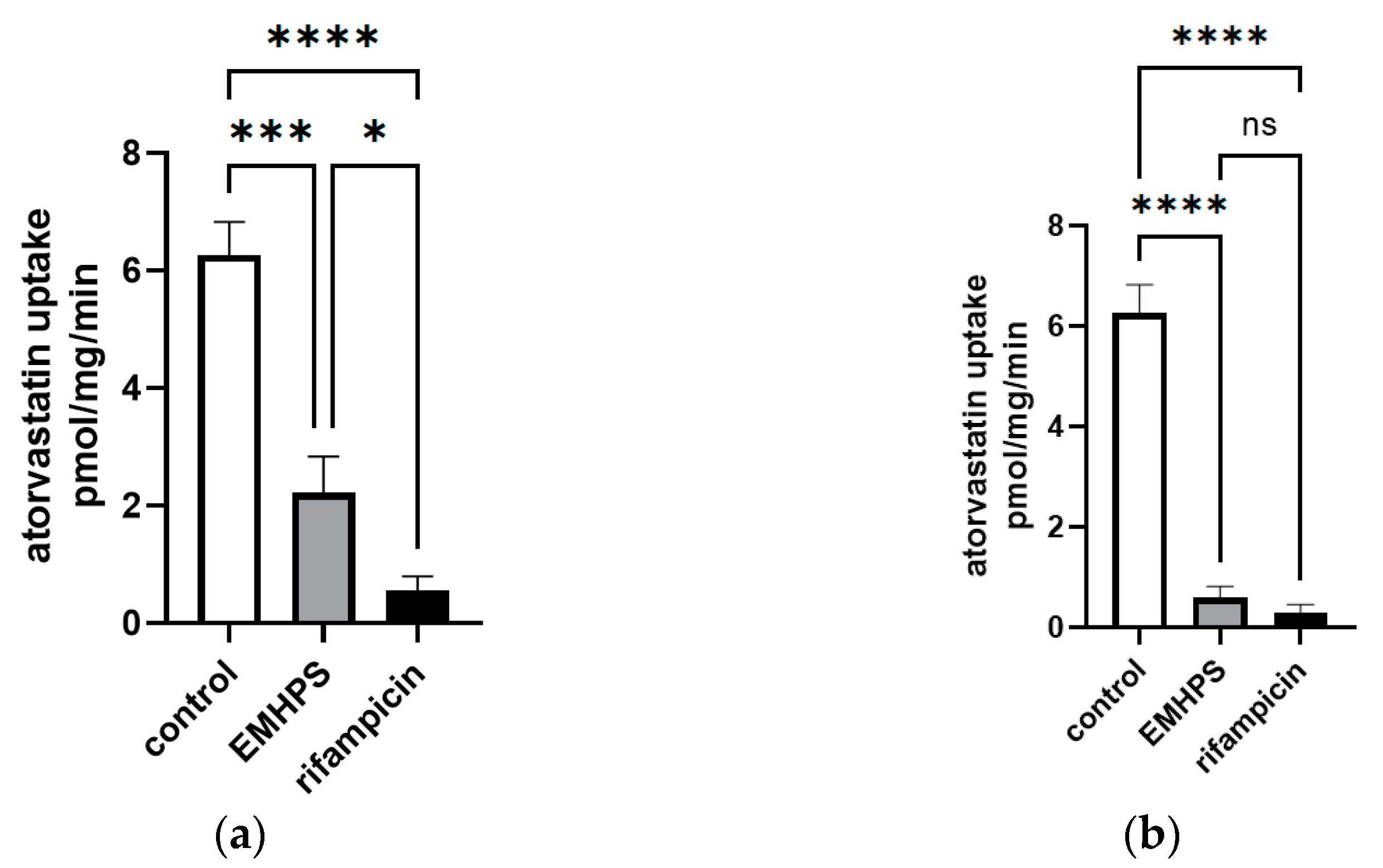 Pharmaceuticals 16 01529 g005