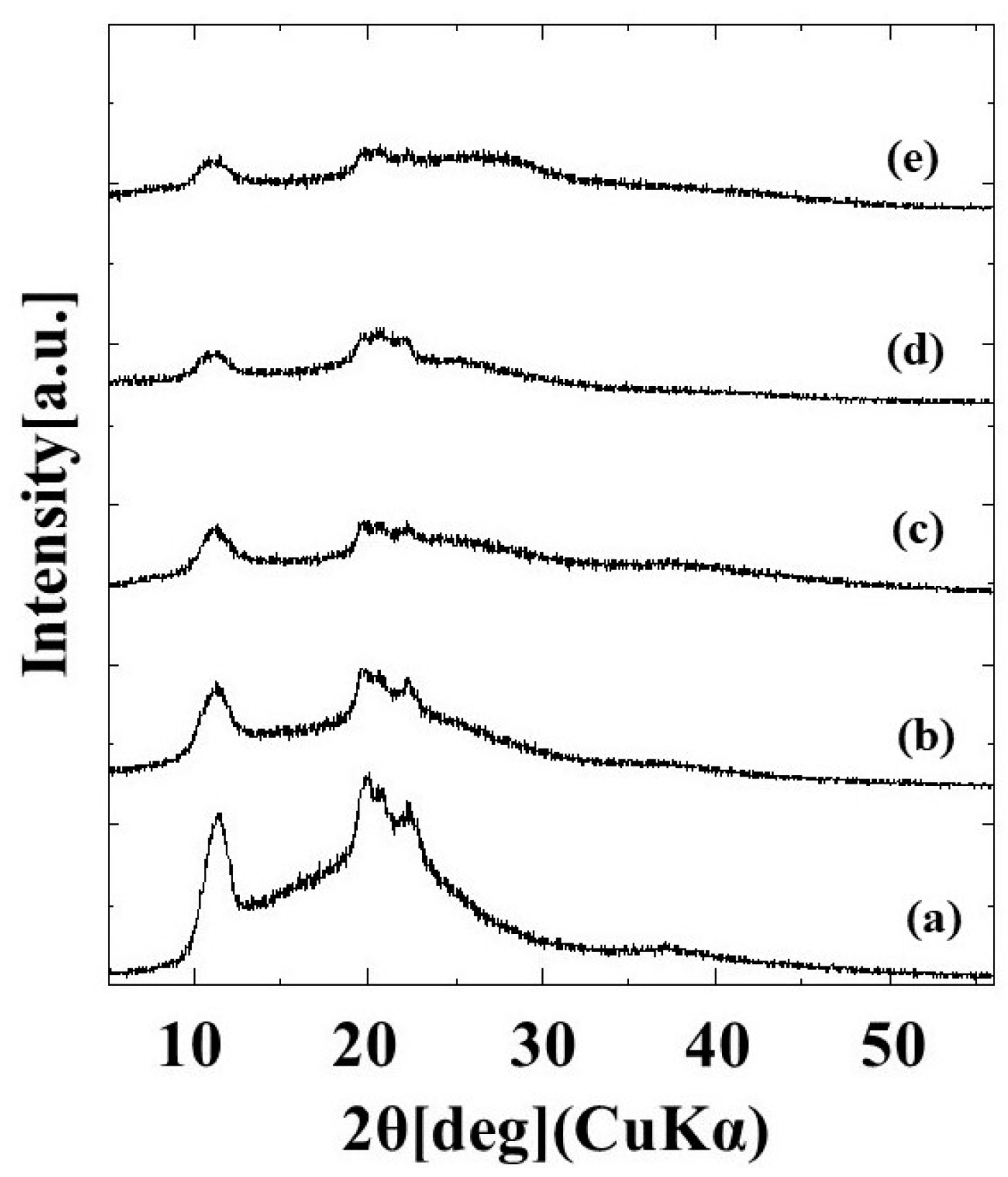 Pharmaceuticals 16 01532 g001