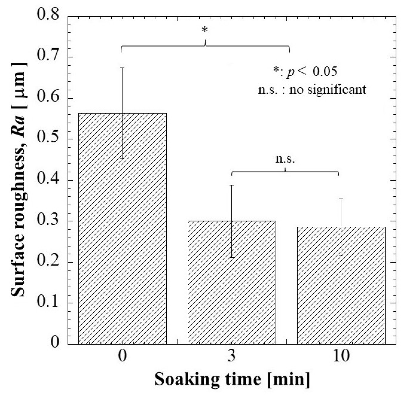 Pharmaceuticals 16 01532 g005
