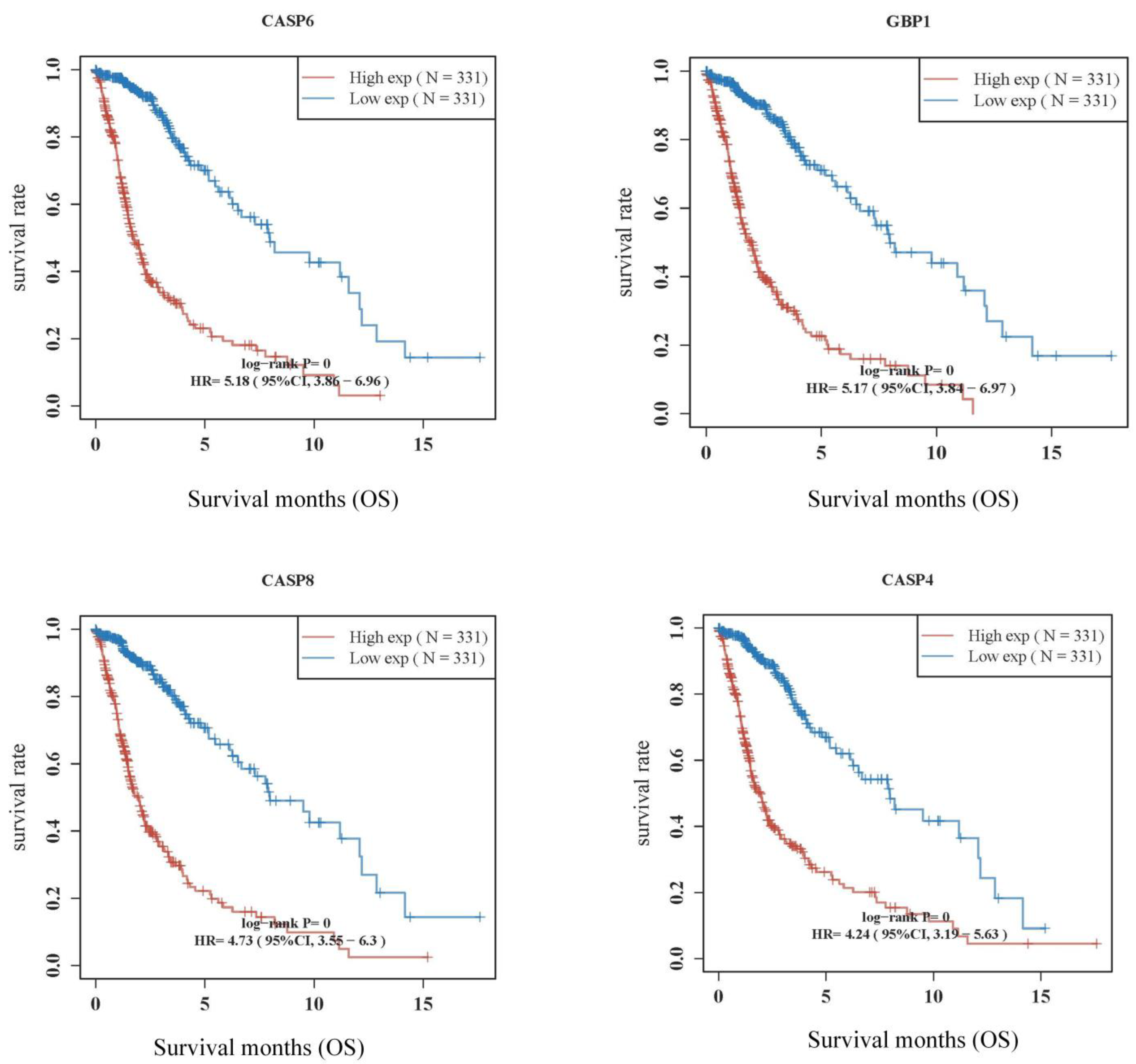 Pharmaceuticals 16 01533 g002a