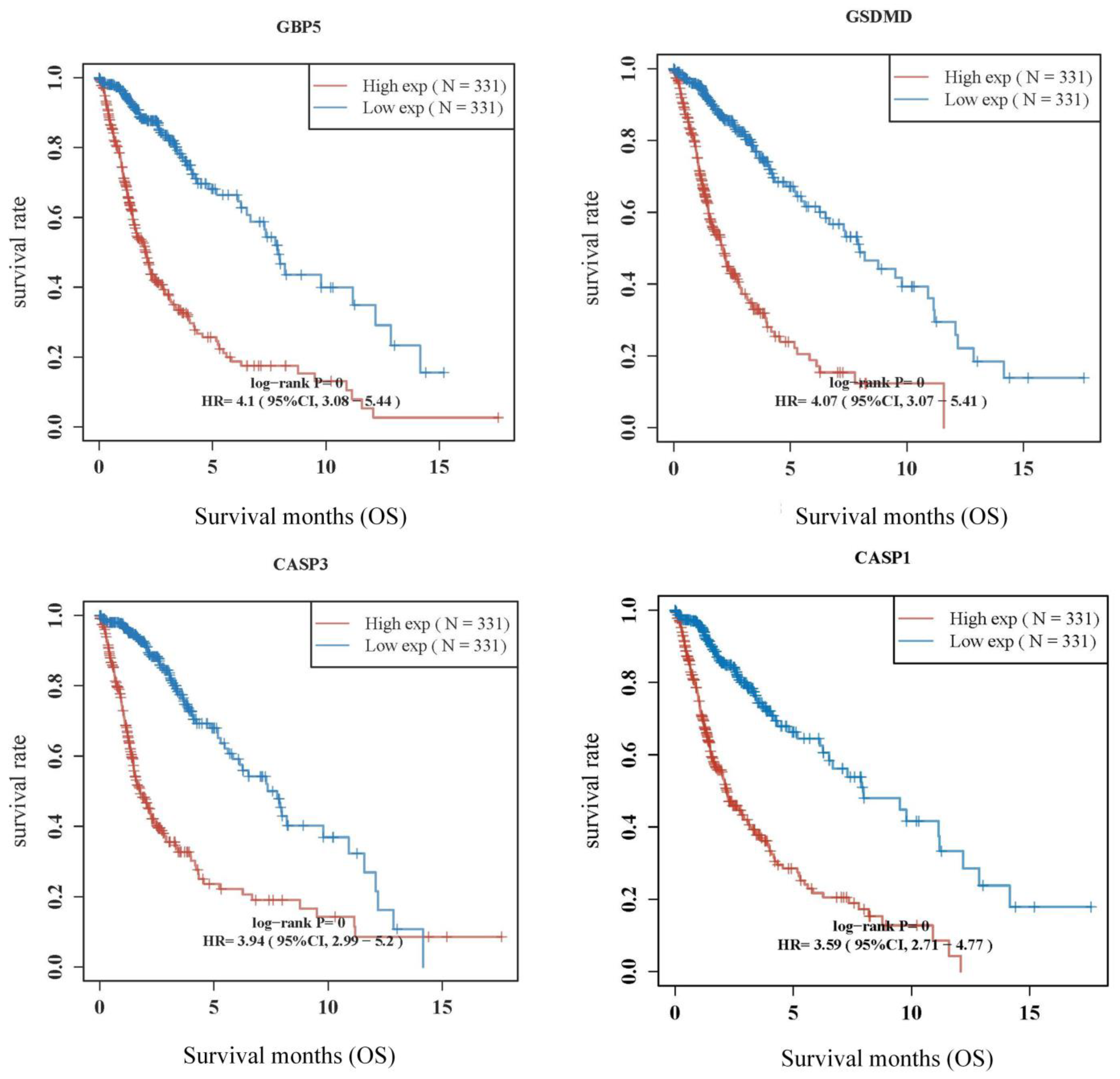 Pharmaceuticals 16 01533 g002b