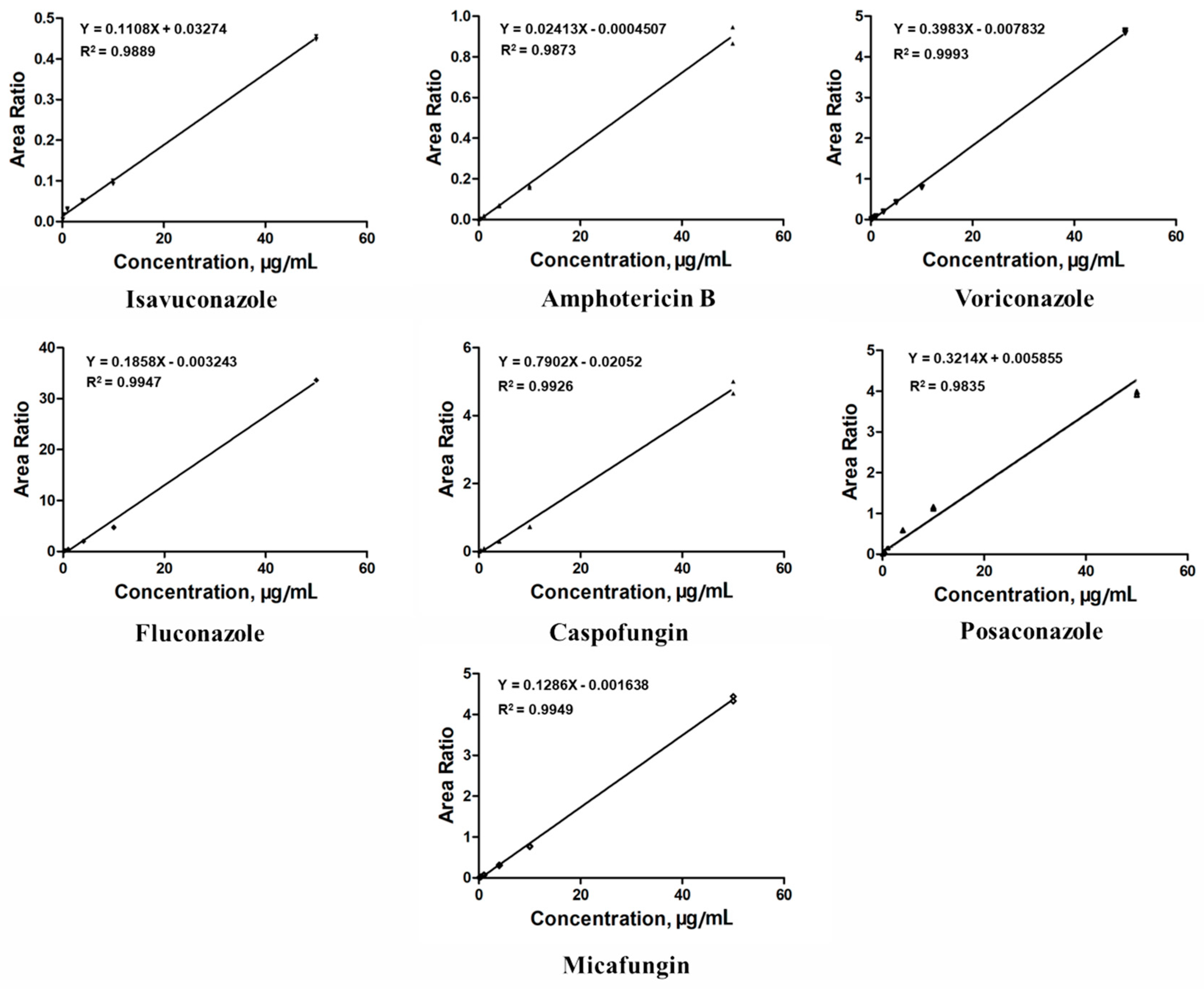 Pharmaceuticals 16 01537 g002