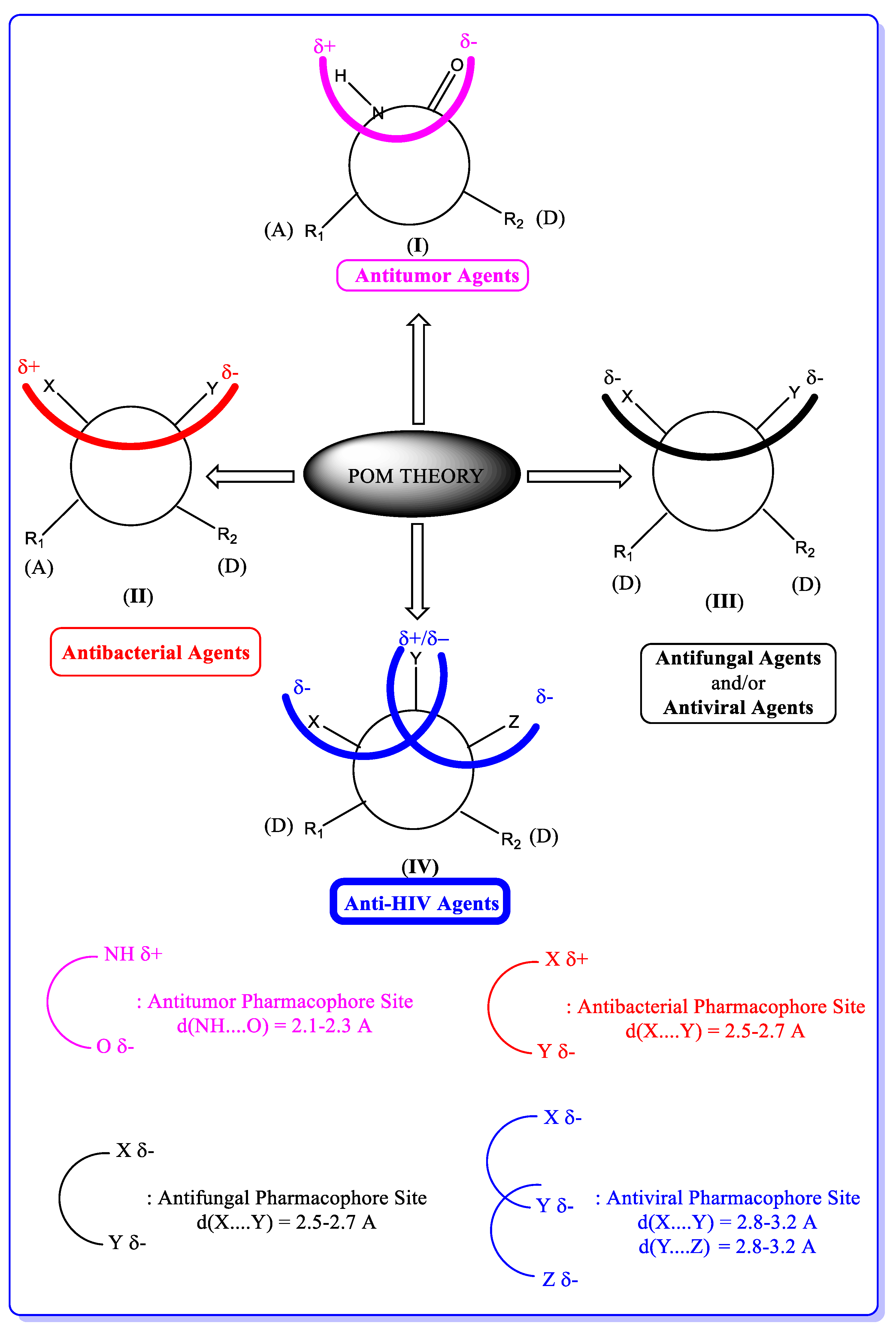 Pharmaceuticals 16 01538 g011