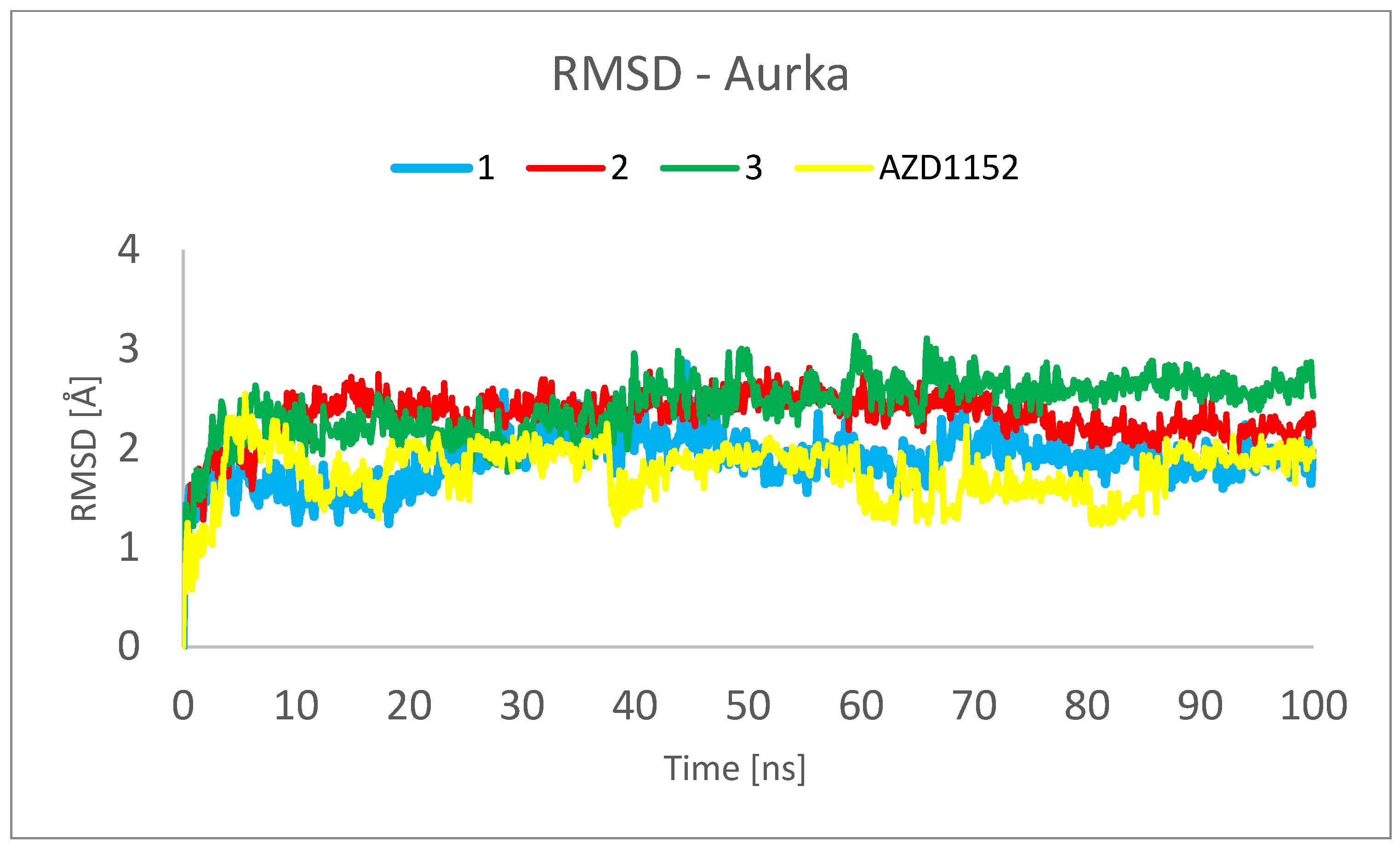 Pharmaceuticals 16 01539 g006