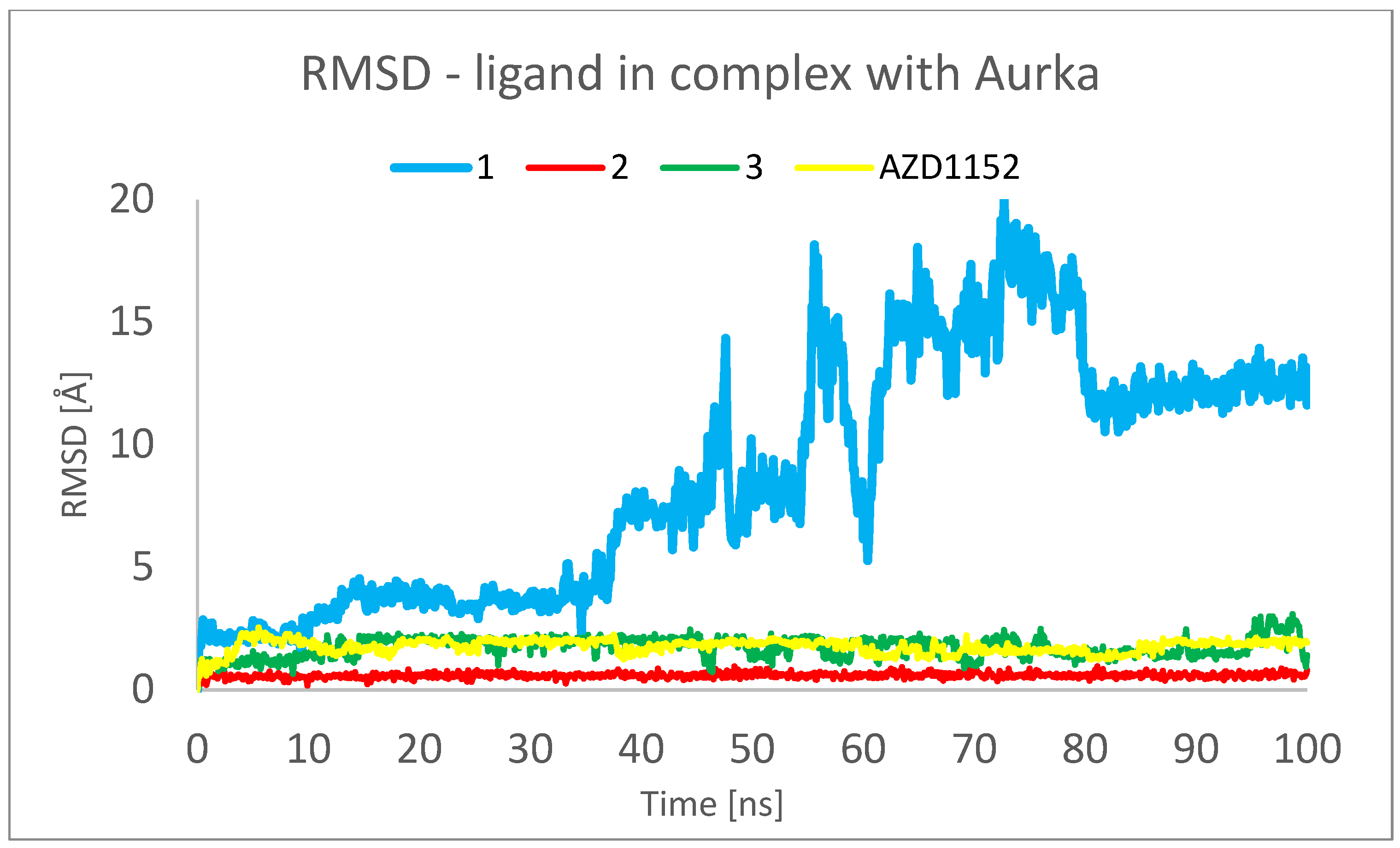 Pharmaceuticals 16 01539 g007