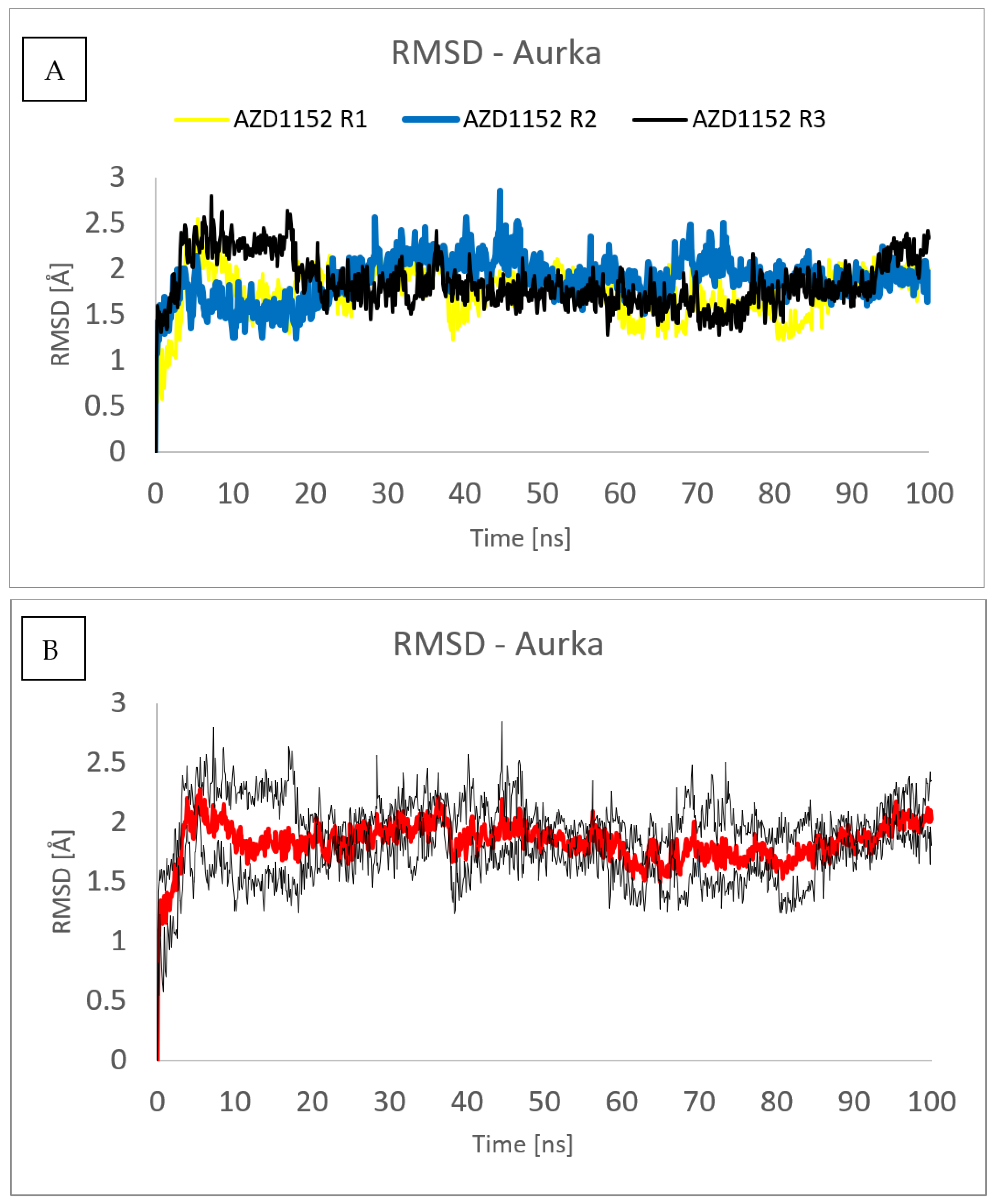 Pharmaceuticals 16 01539 g009