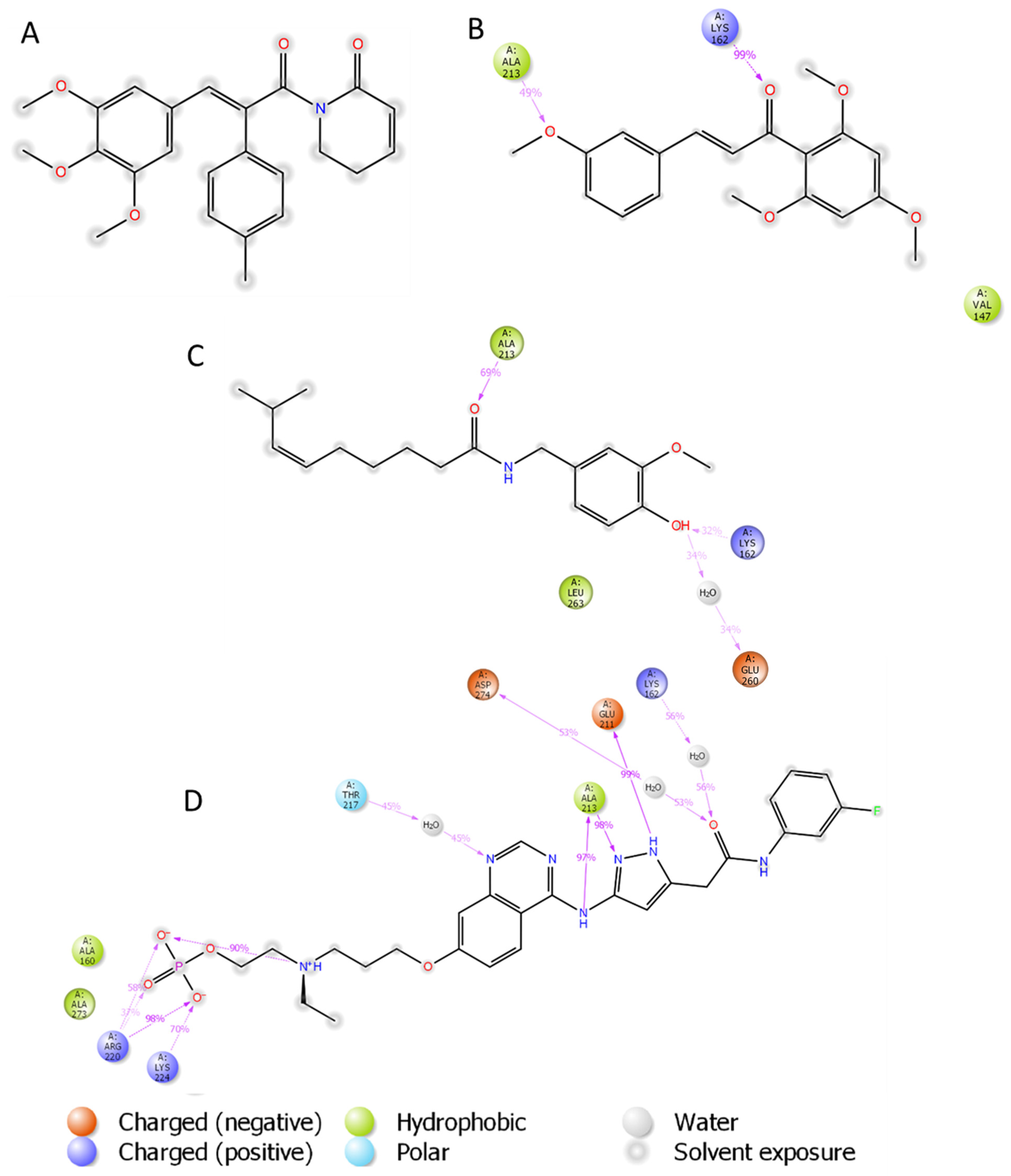 Pharmaceuticals 16 01539 g011