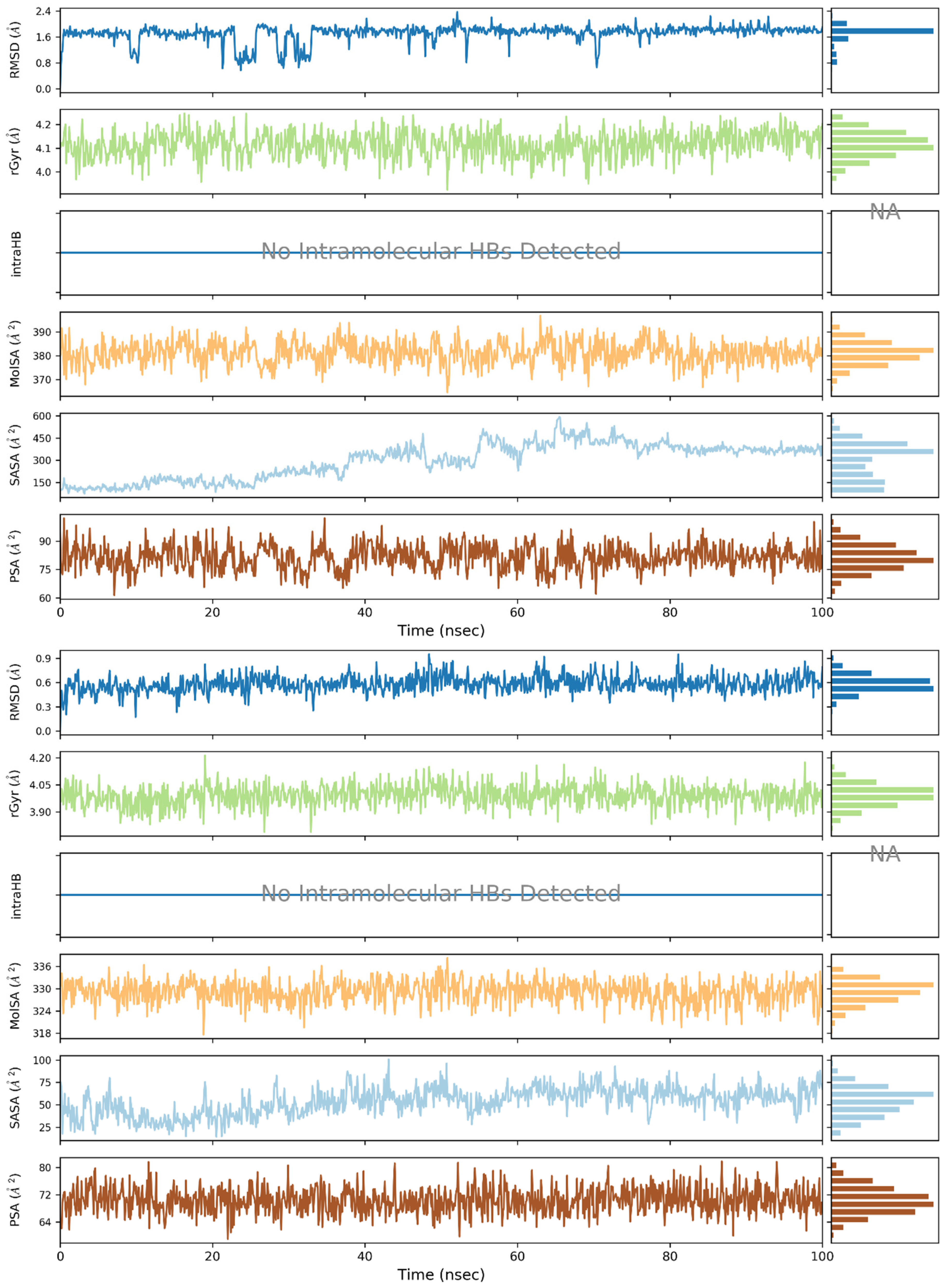 Pharmaceuticals 16 01539 g012a