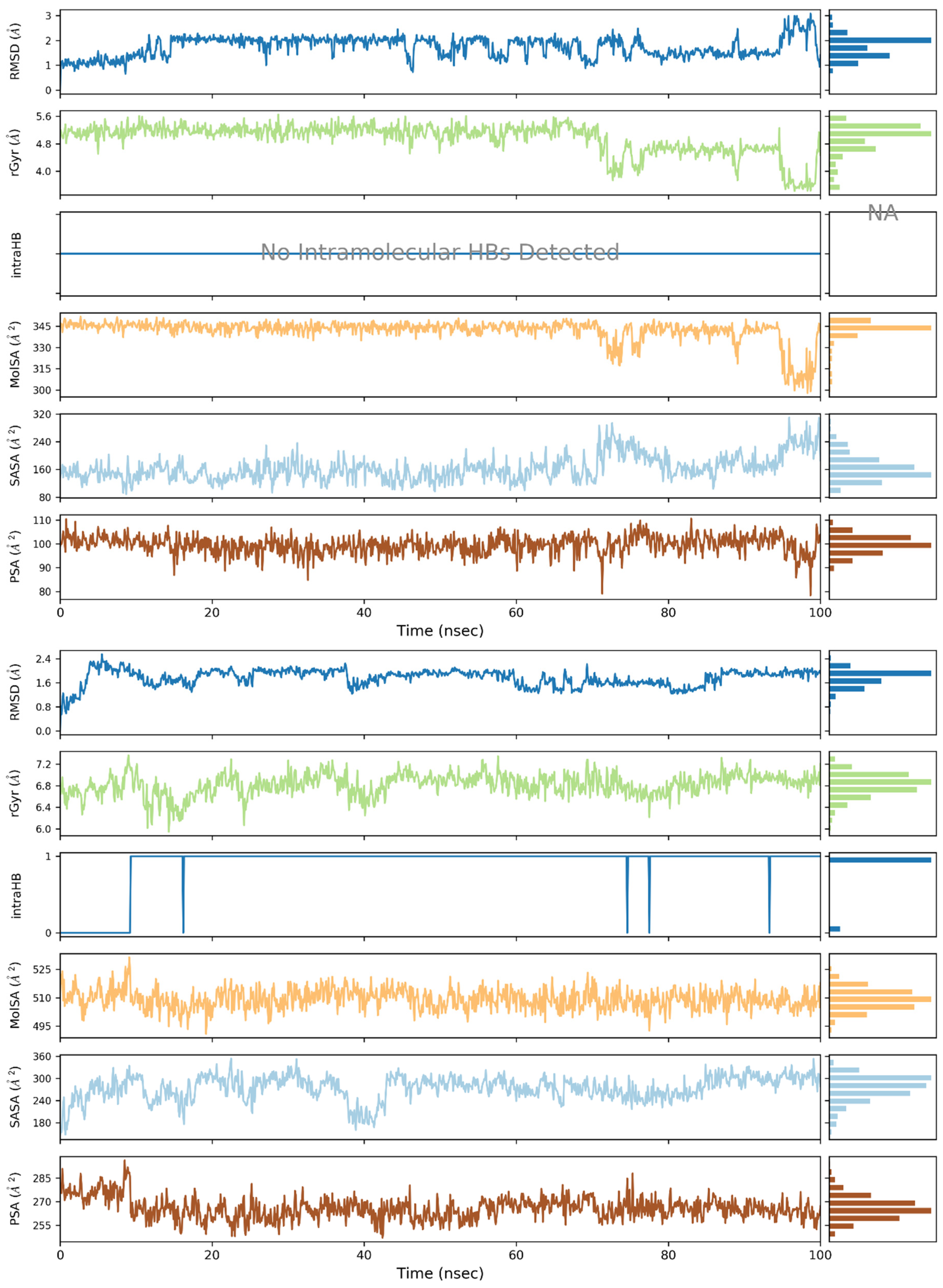 Pharmaceuticals 16 01539 g012b