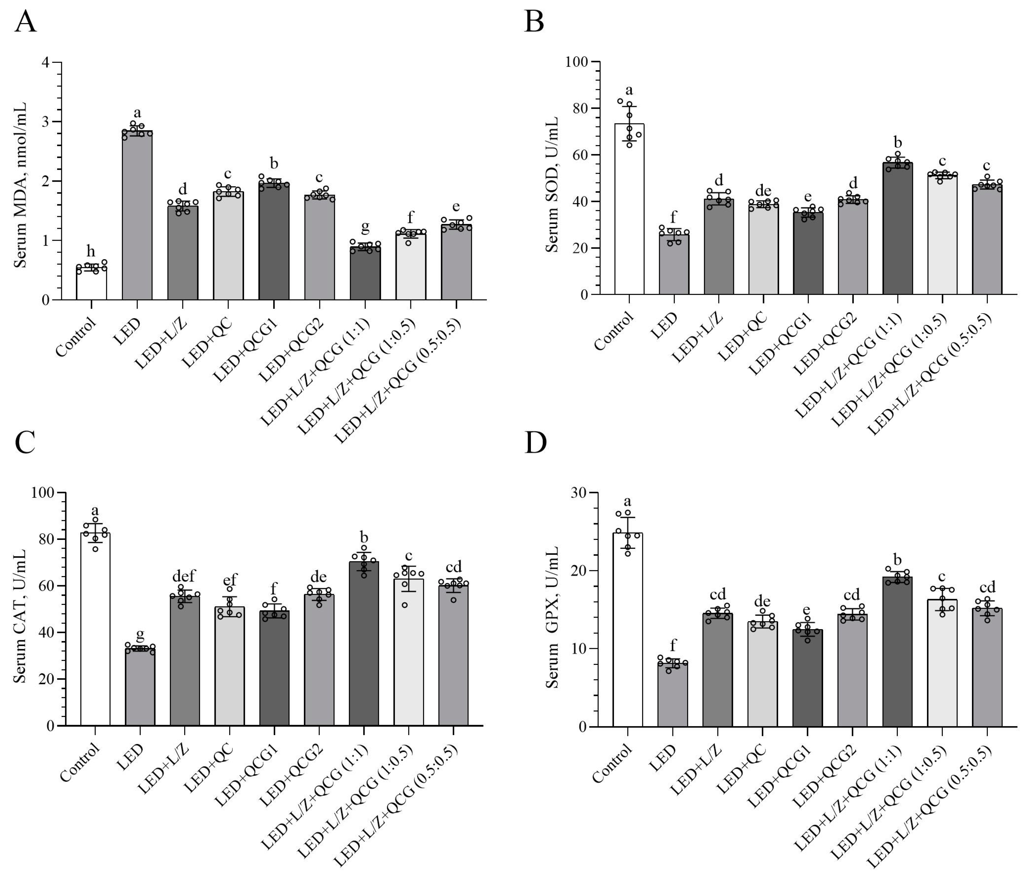 Pharmaceuticals 16 01543 g001 Pharmaceuticals 16 01543 g001