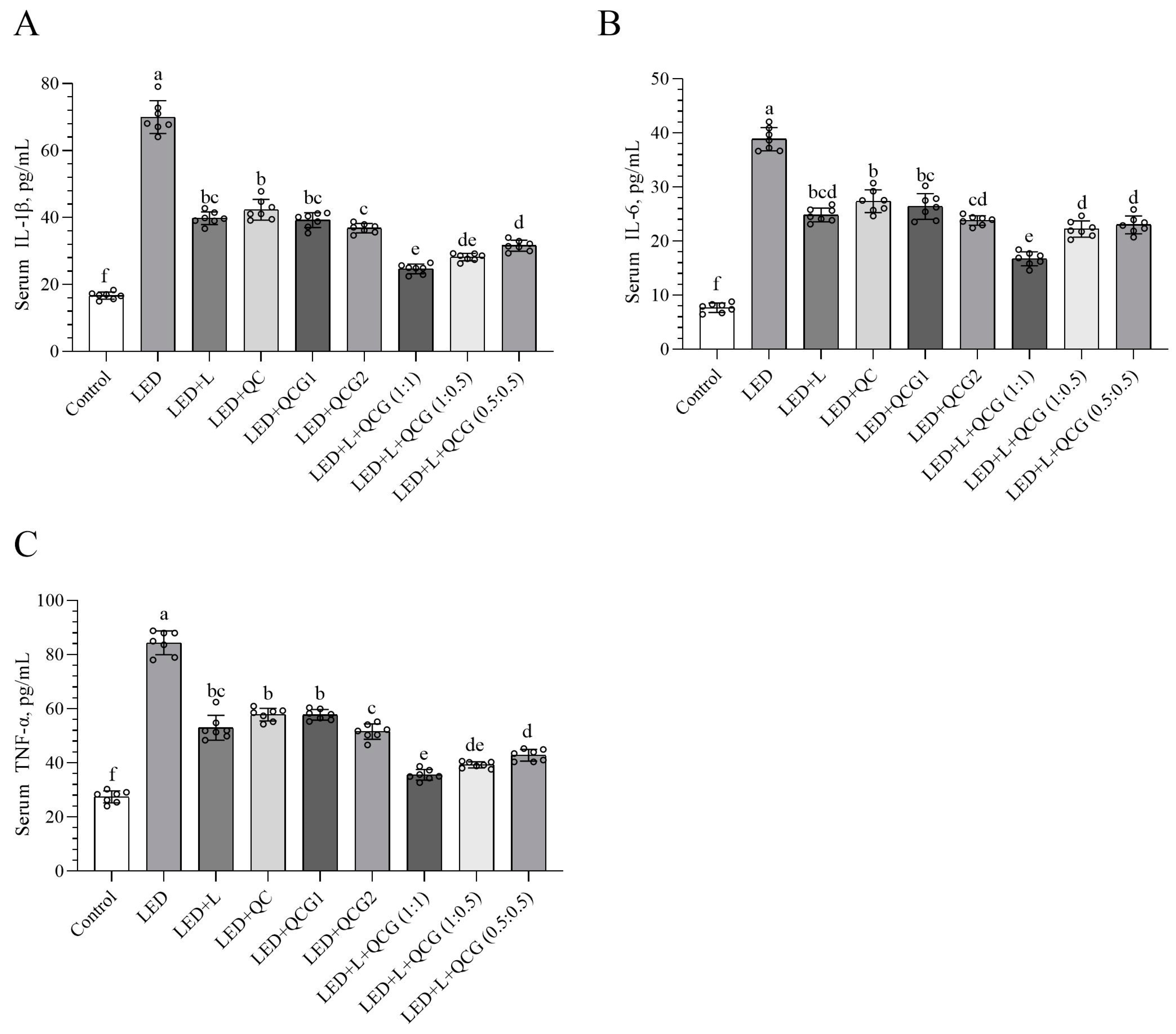 Pharmaceuticals 16 01543 g002 Pharmaceuticals 16 01543 g002