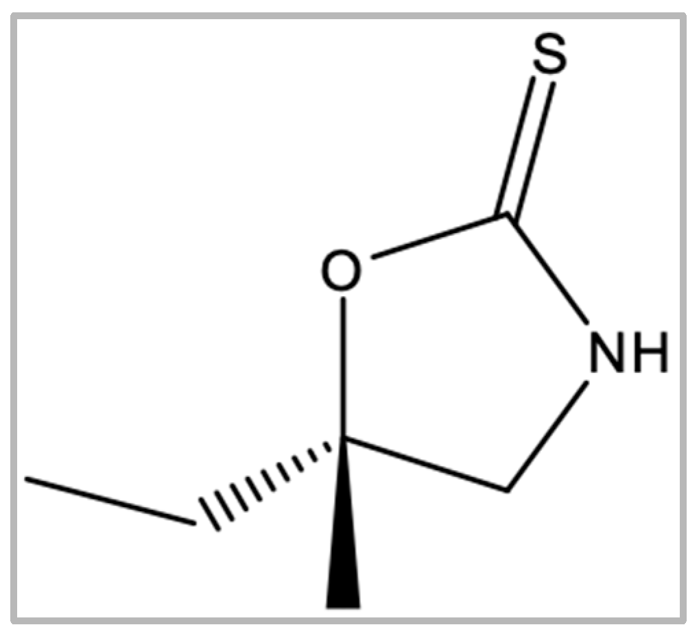 Pharmaceuticals 16 01547 g001
