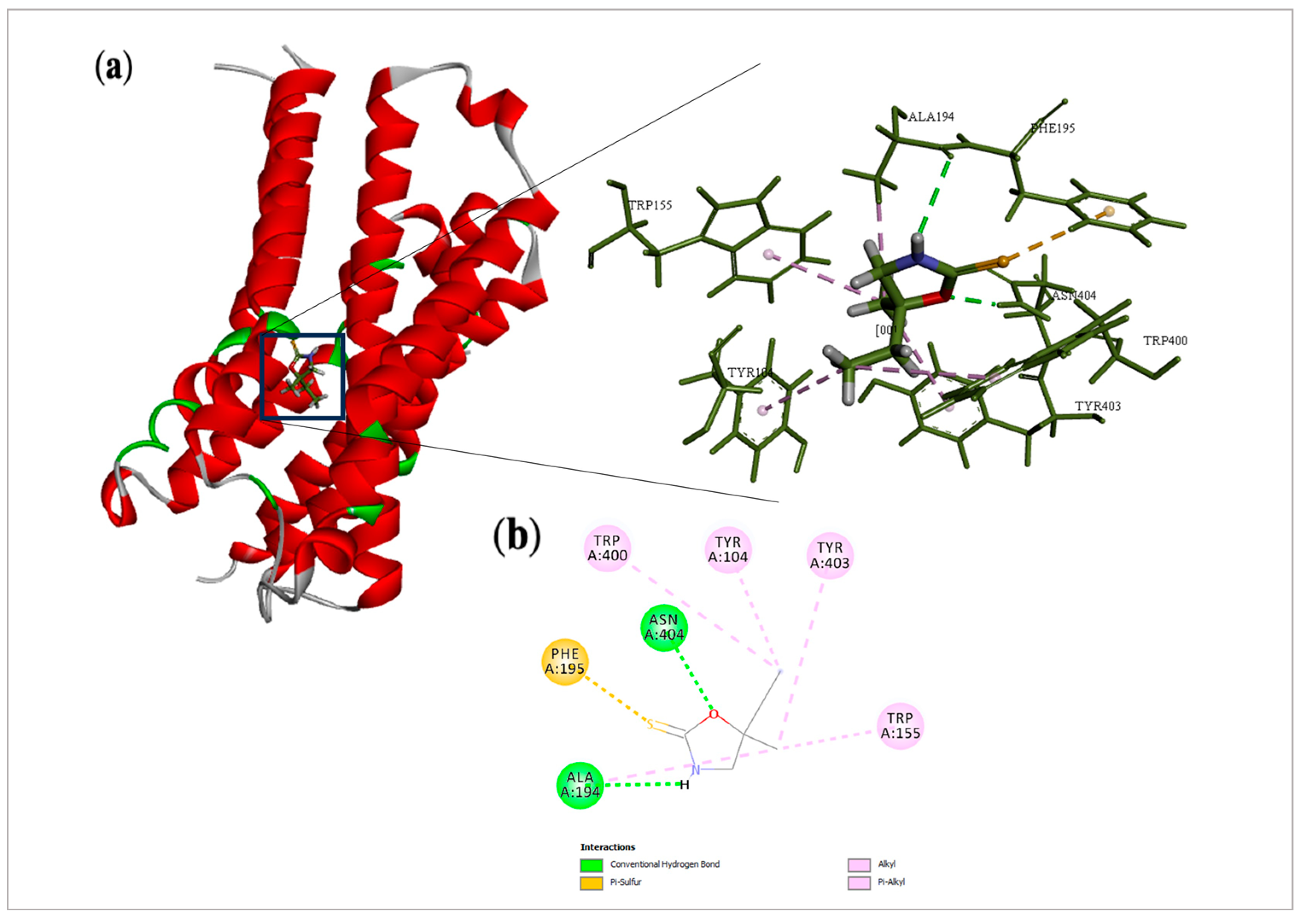 Pharmaceuticals 16 01547 g007